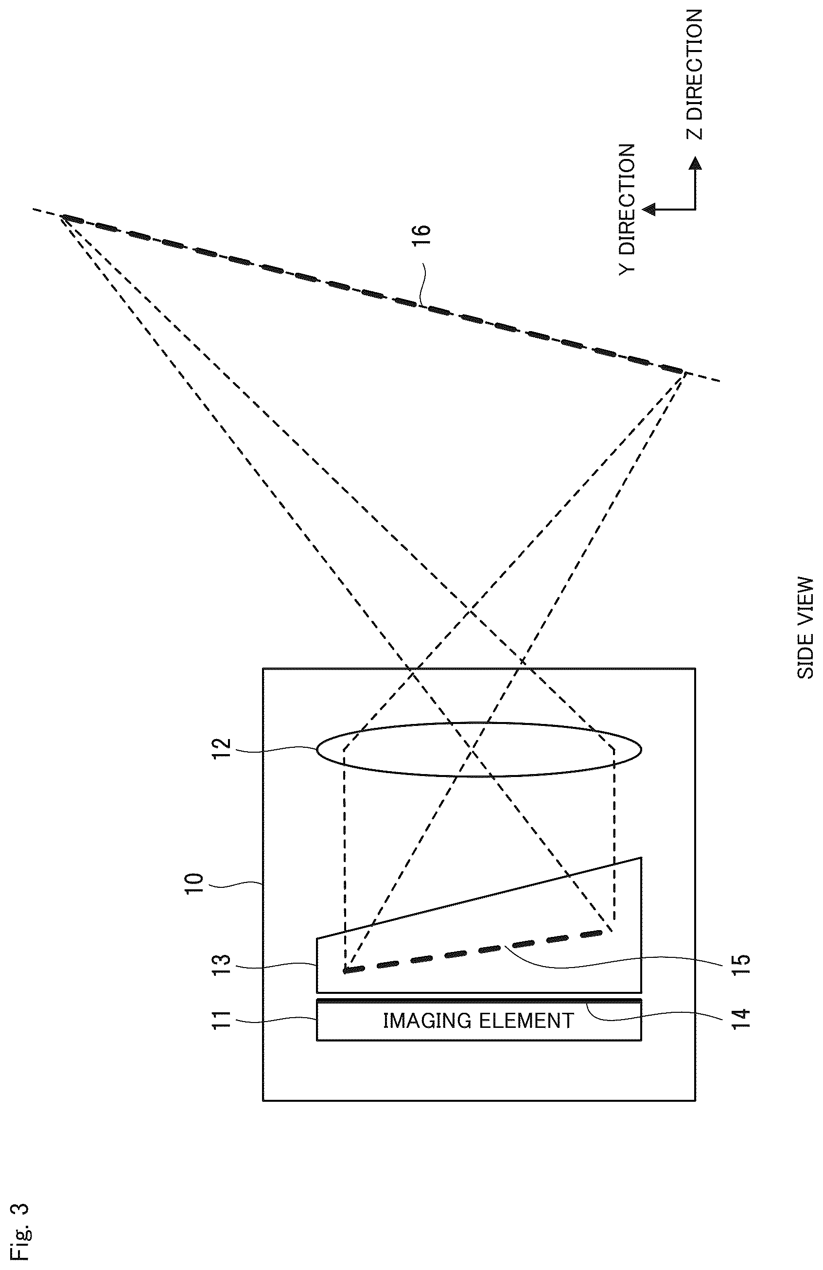 Patent US12422667 Figure 3 – Optical system, imaging apparatus, and projection apparatus