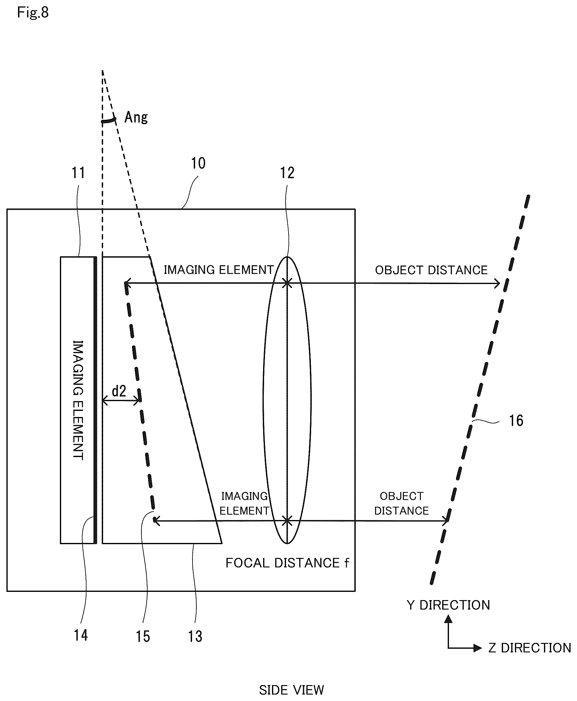 Patent US12422667 Figure 8 – Optical system, imaging apparatus, and projection apparatus