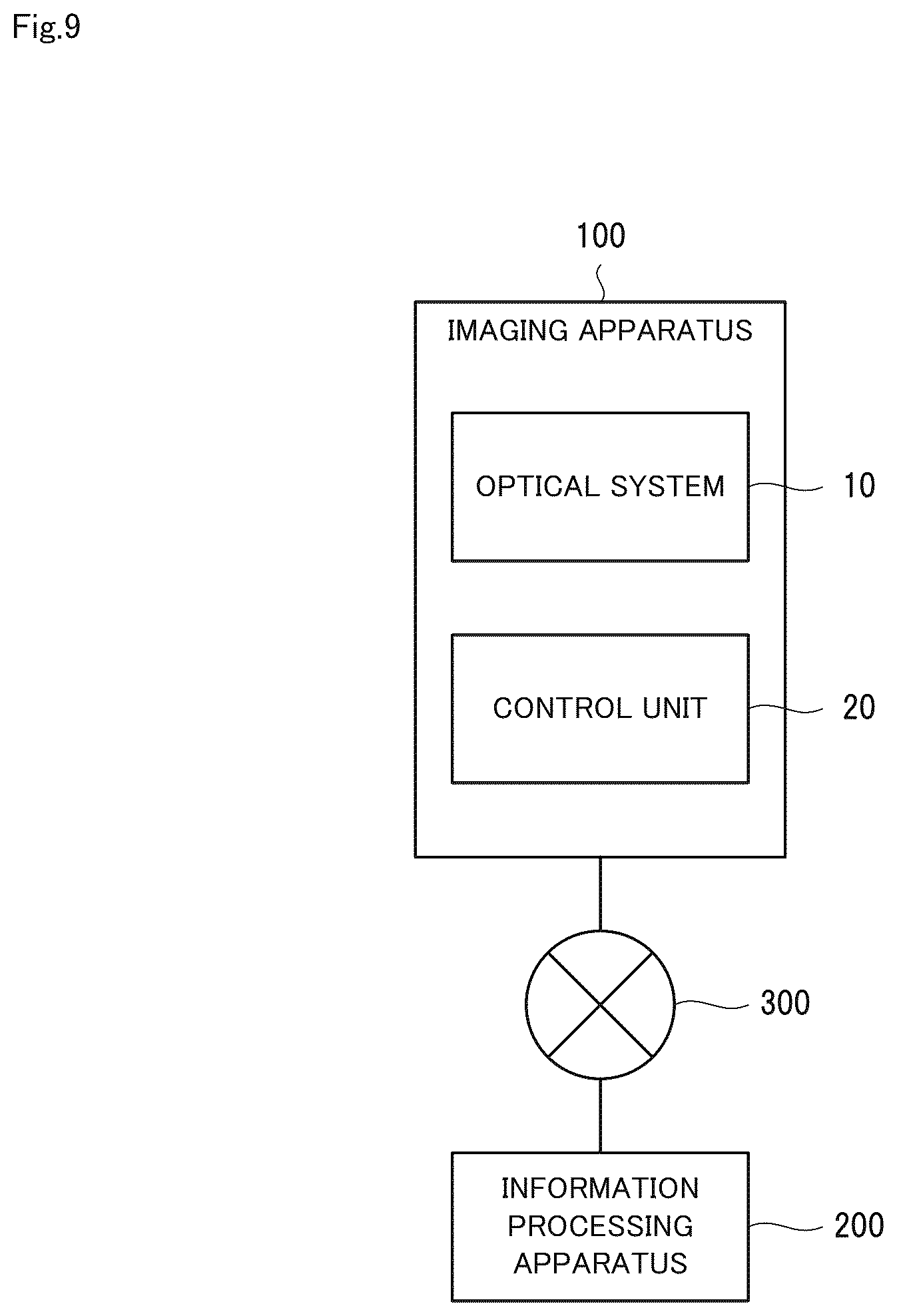 Patent US12422667 Figure 9 – Optical system, imaging apparatus, and projection apparatus
