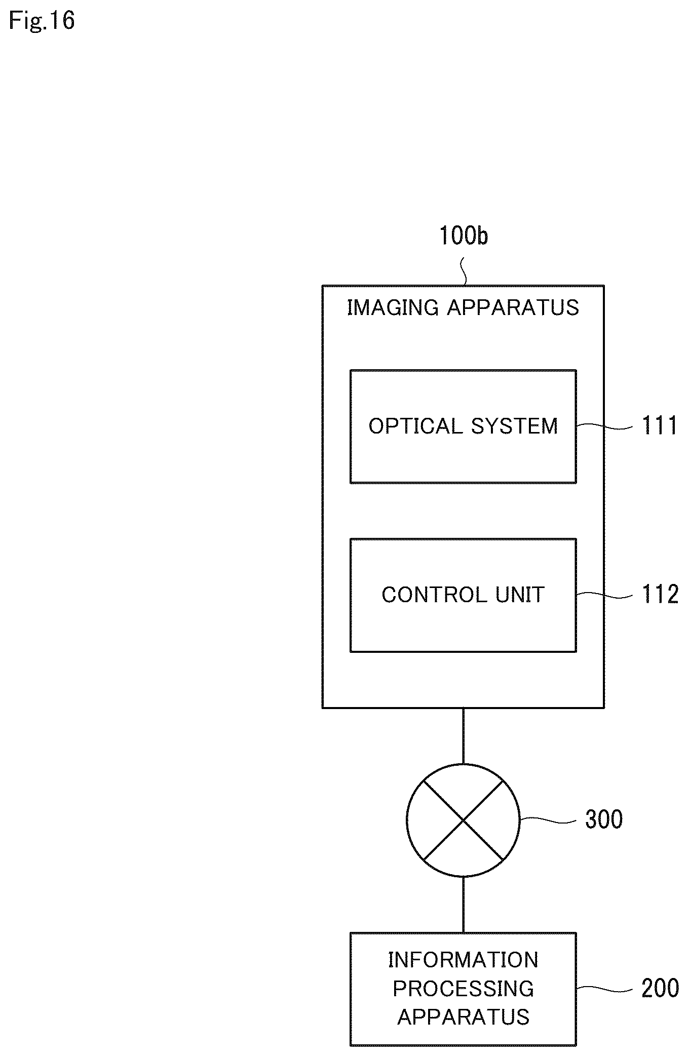 Patent US12422667 Figure 16 – Optical system, imaging apparatus, and projection apparatus