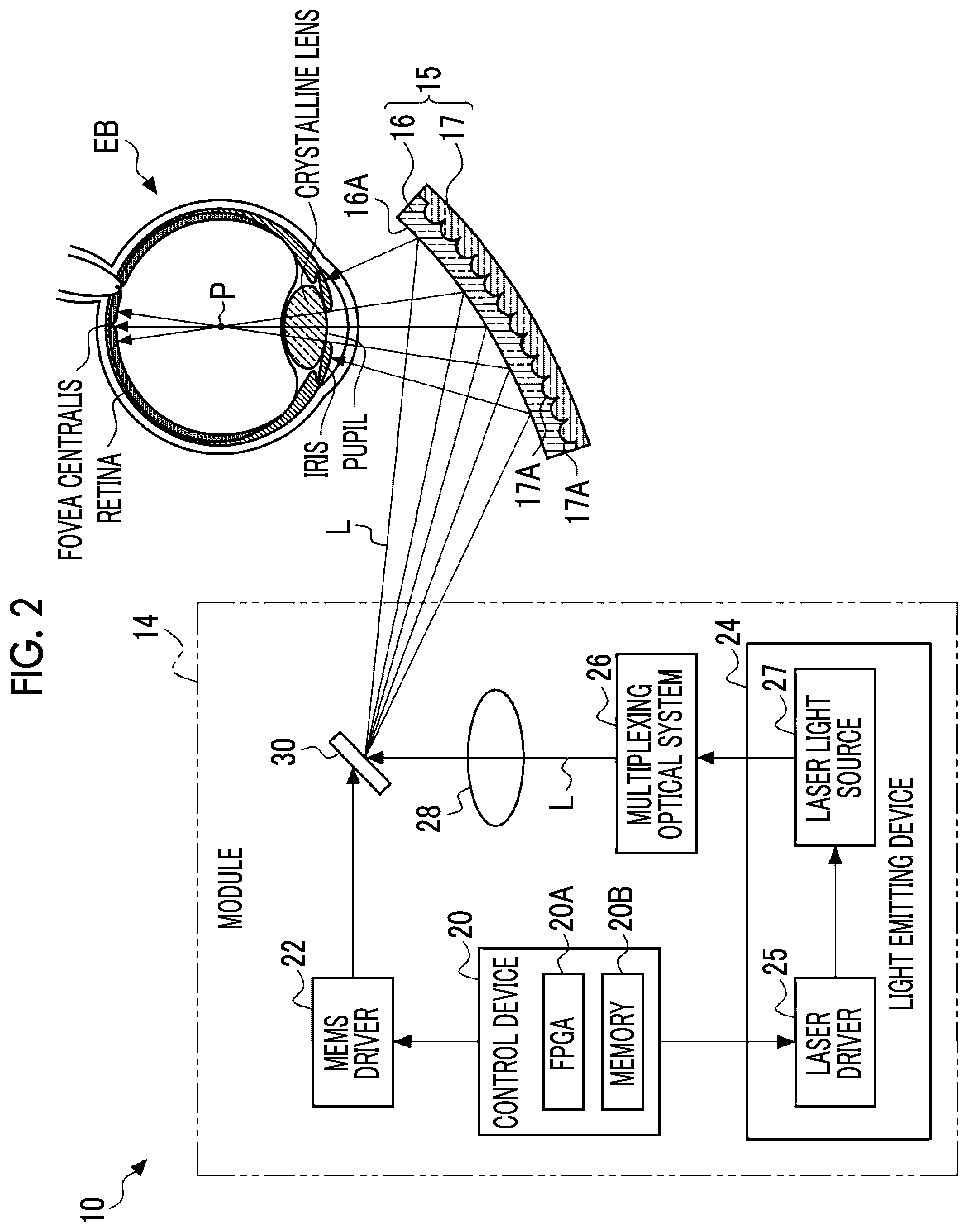 Patent US12422668 Figure 2 – Light scanning device