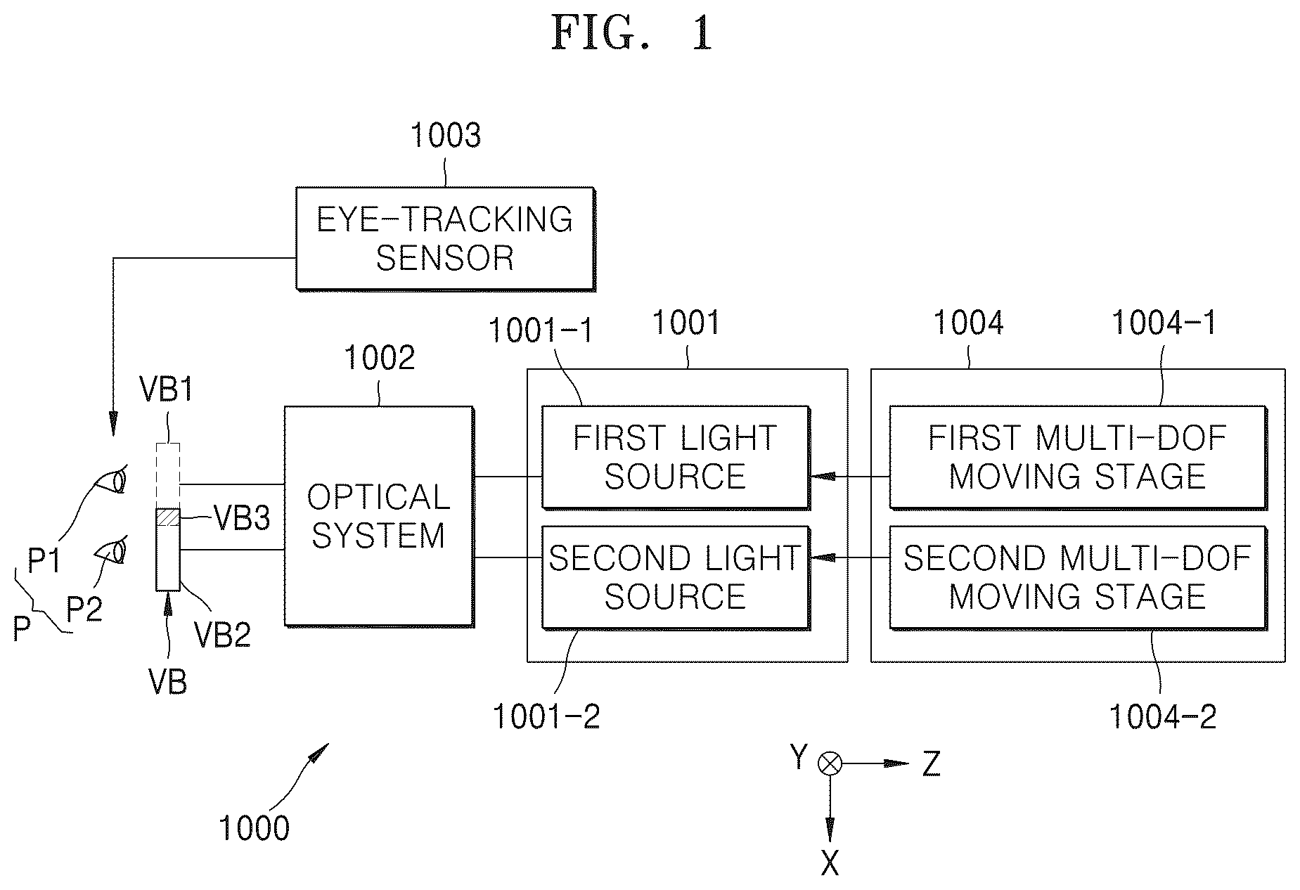 Patent US12422673 — Multi-DOF moving stage and display apparatus including the same — Figure 1