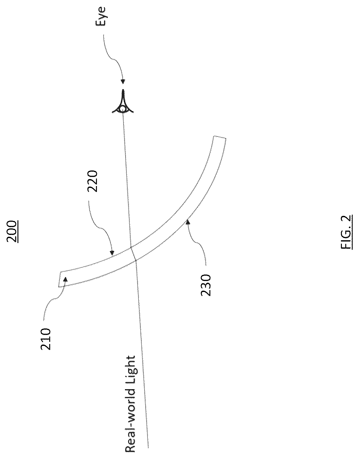 Patent US12422674 Figure 2 – Head mounted augmented reality system, apparatus and device with freeform surfaced optical combiner