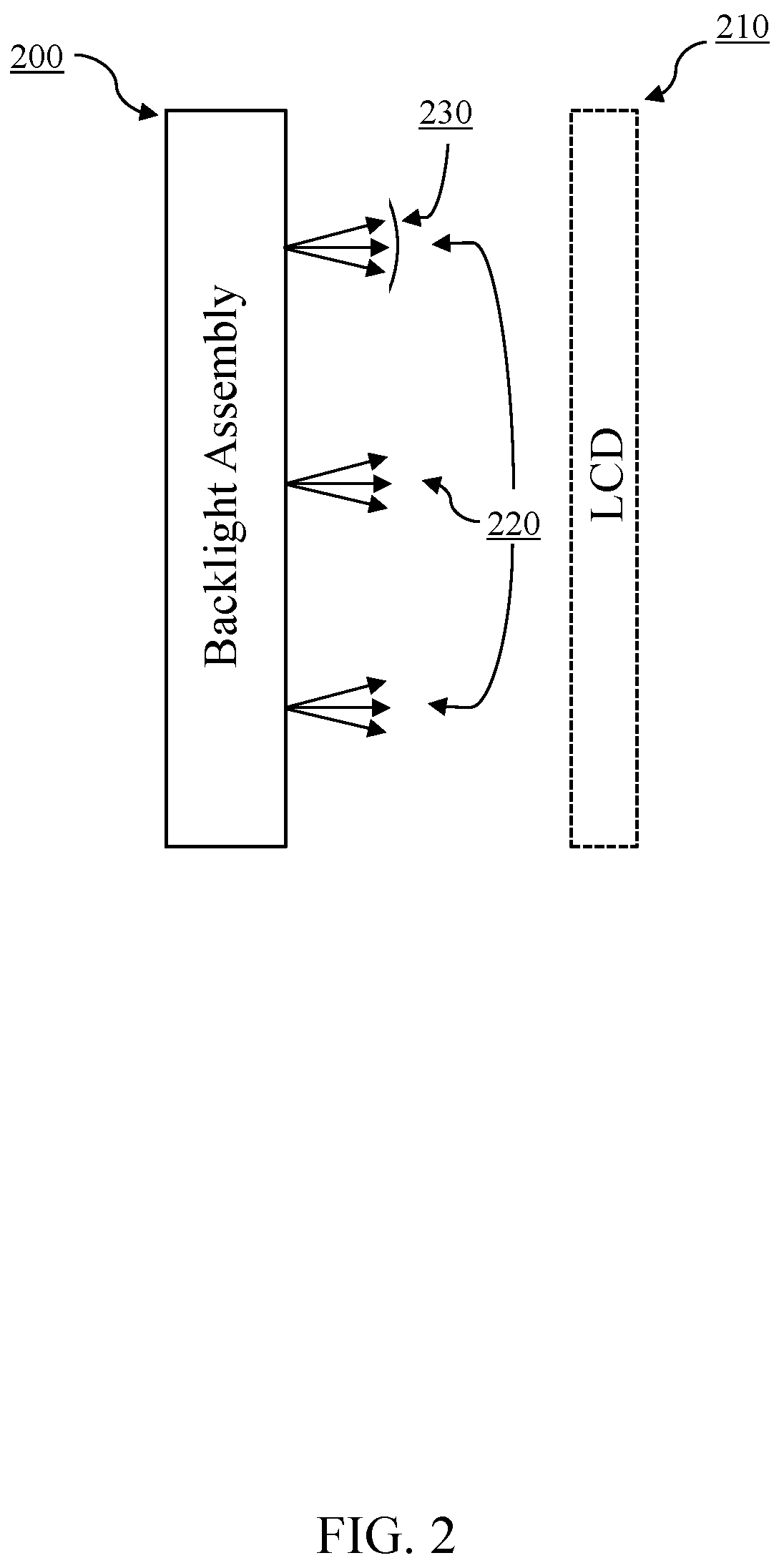 Patent US12422675 Figure 2 – Head-mounted display with narrow angle backlight