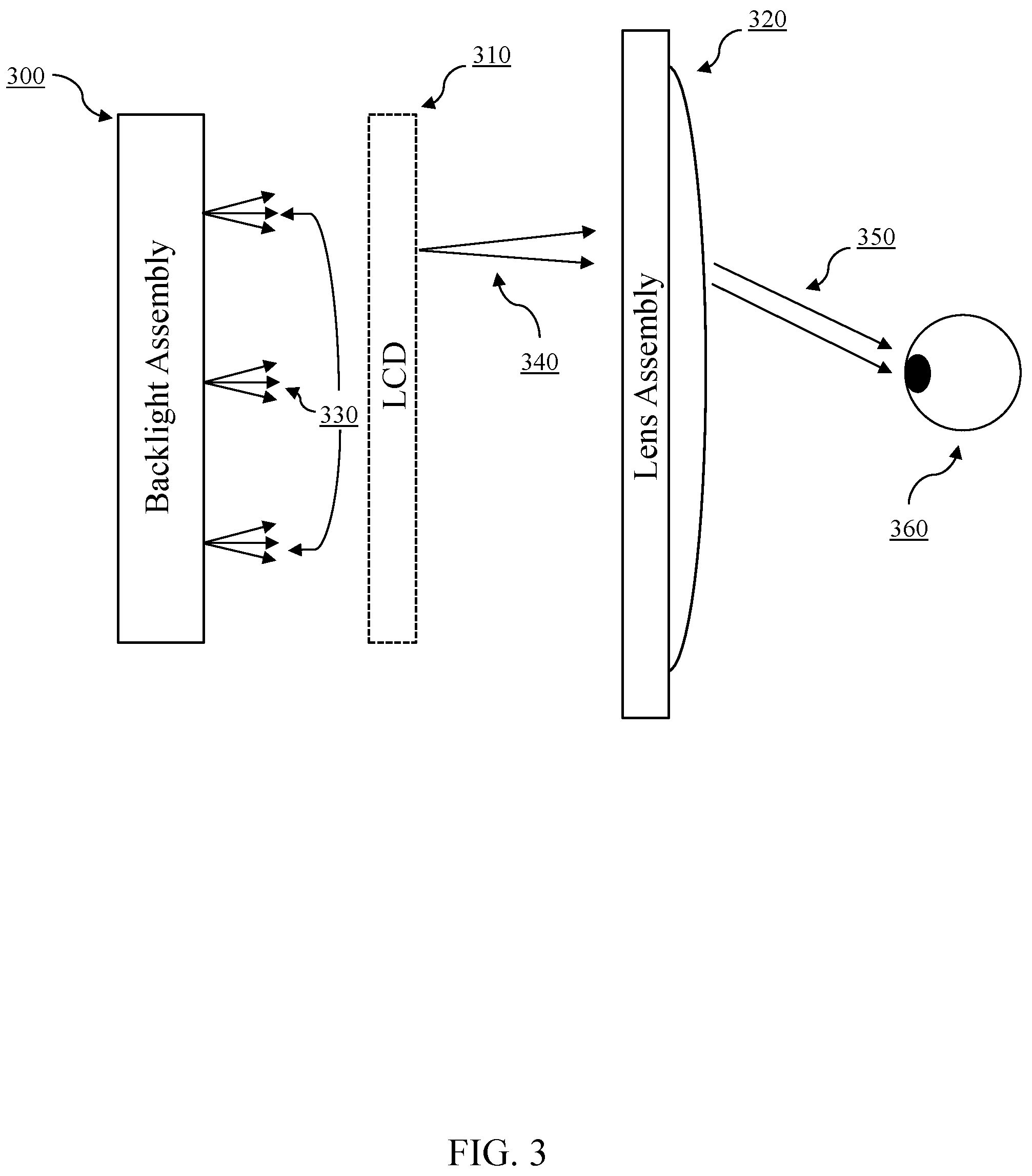 Patent US12422675 Figure 3 – Head-mounted display with narrow angle backlight
