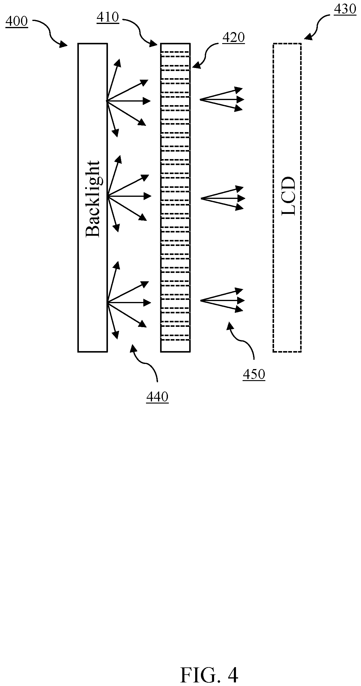Patent US12422675 Figure 4 – Head-mounted display with narrow angle backlight