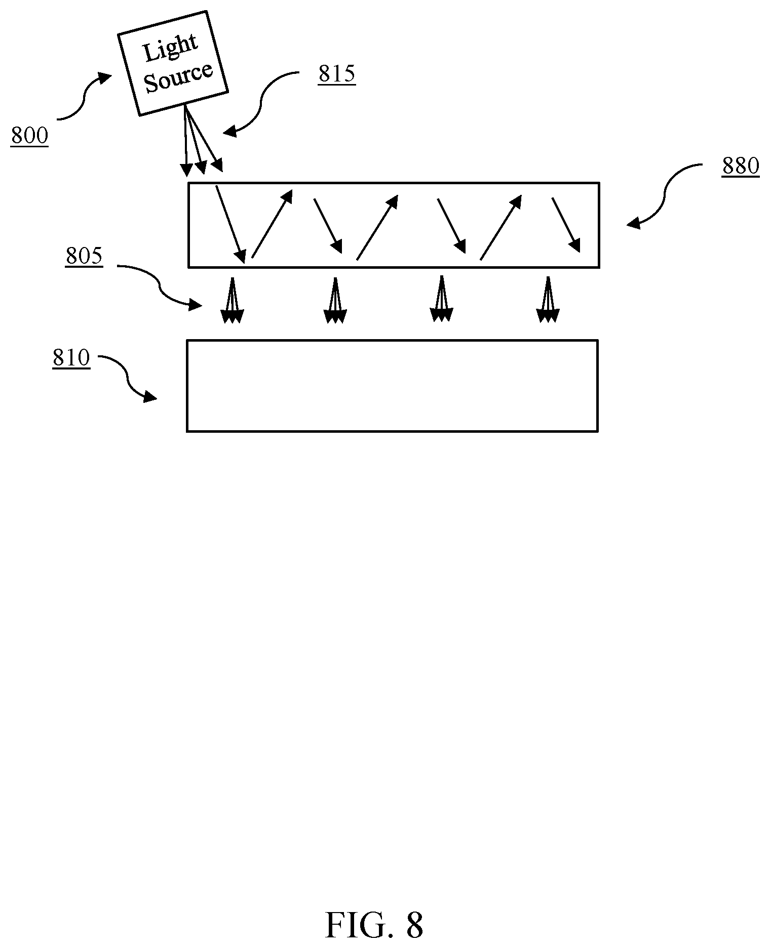 Patent US12422675 Figure 8 – Head-mounted display with narrow angle backlight