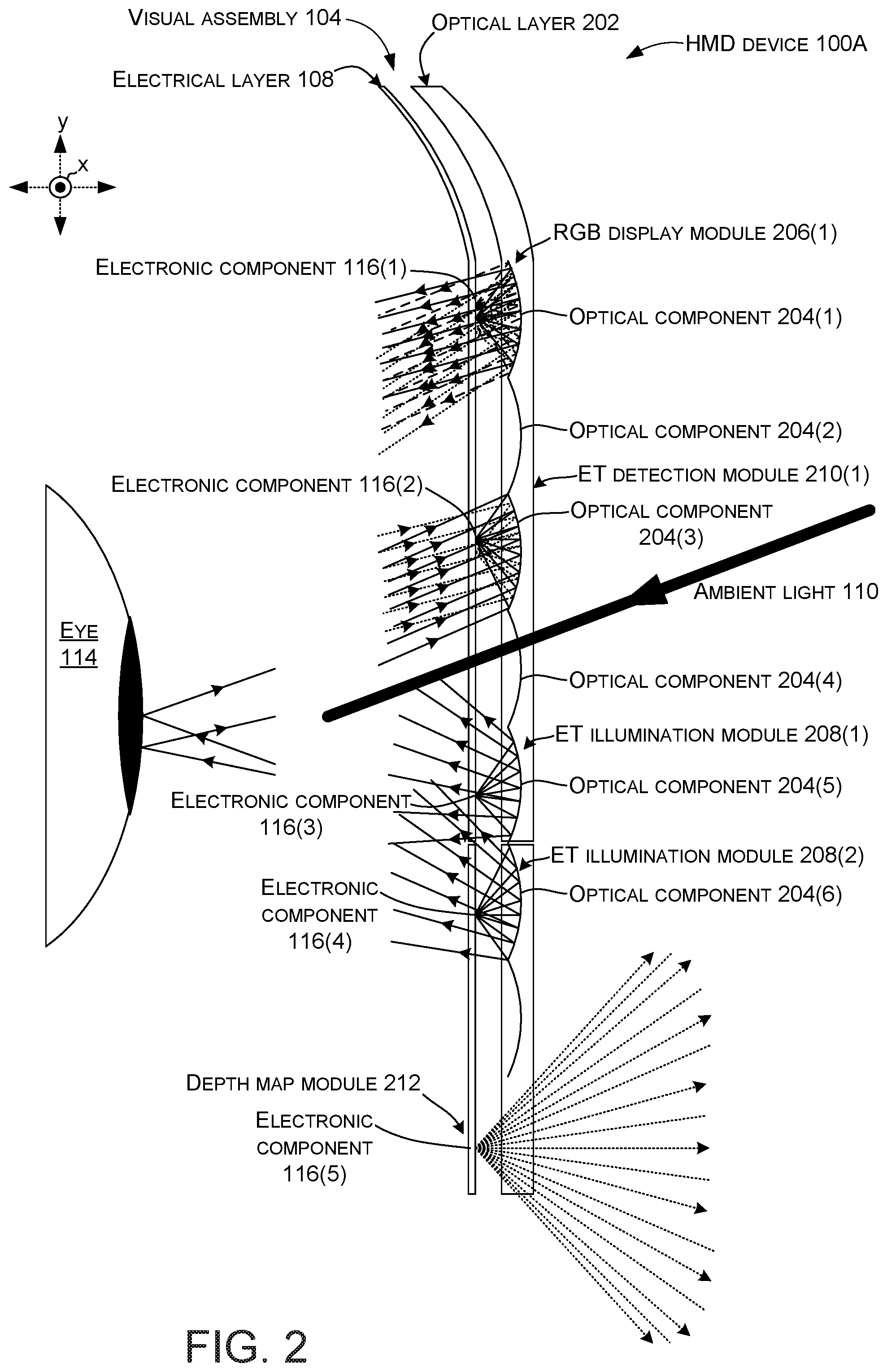 Patent US12422676 Figure 2 – Eye tracking head mounted display device