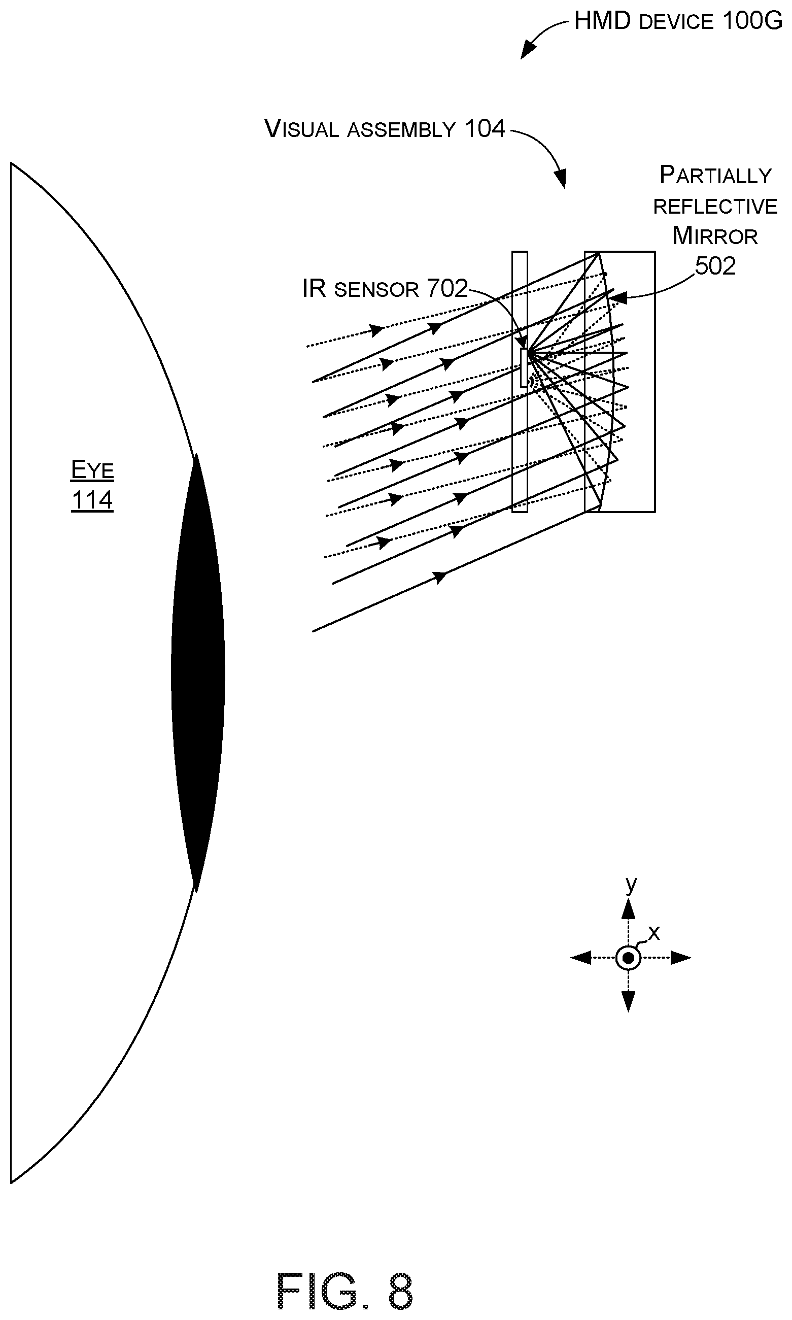 Patent US12422676 Figure 7 – Eye tracking head mounted display device