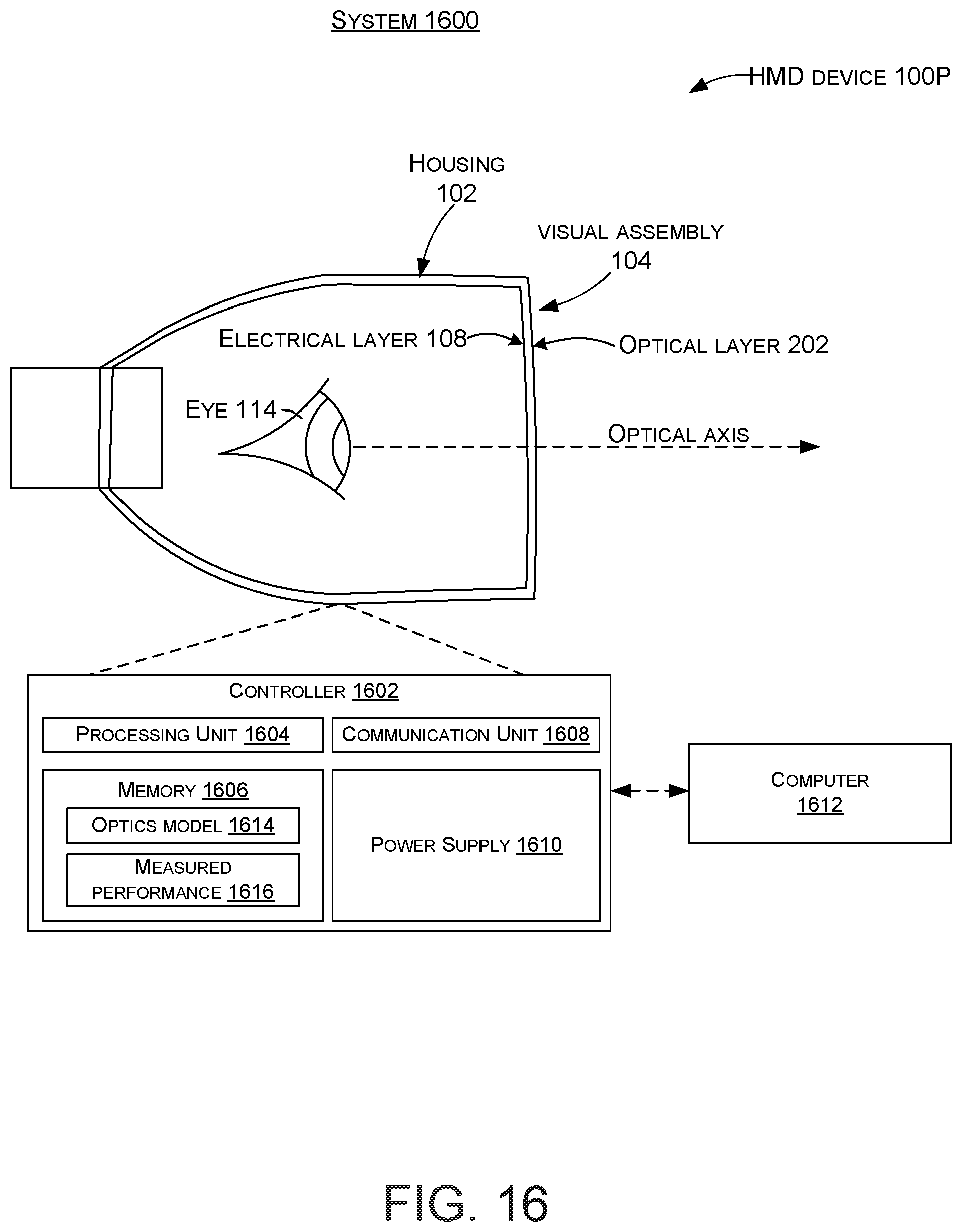Patent US12422676 Figure 15 – Eye tracking head mounted display device
