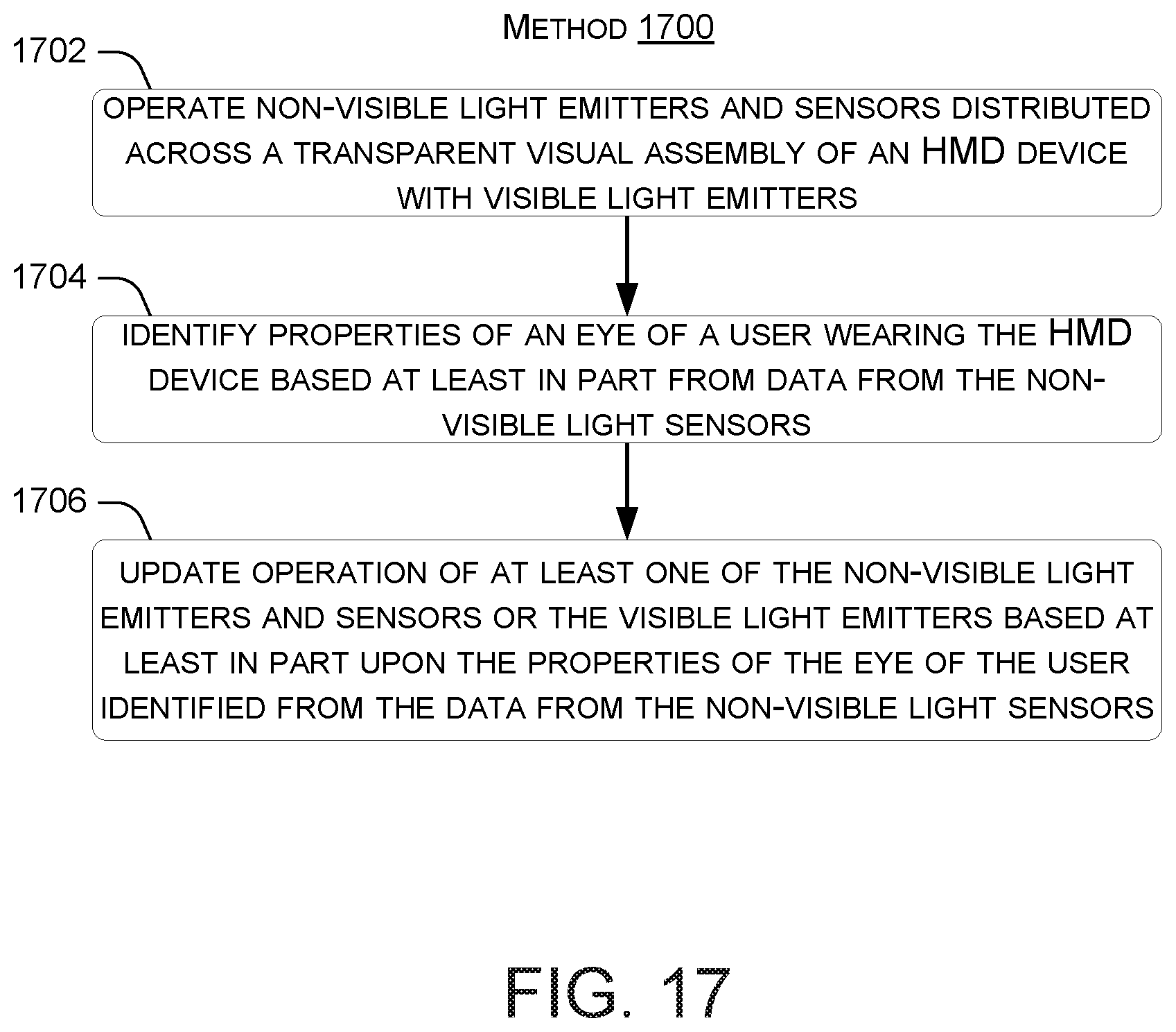 Patent US12422676 Figure 16 – Eye tracking head mounted display device
