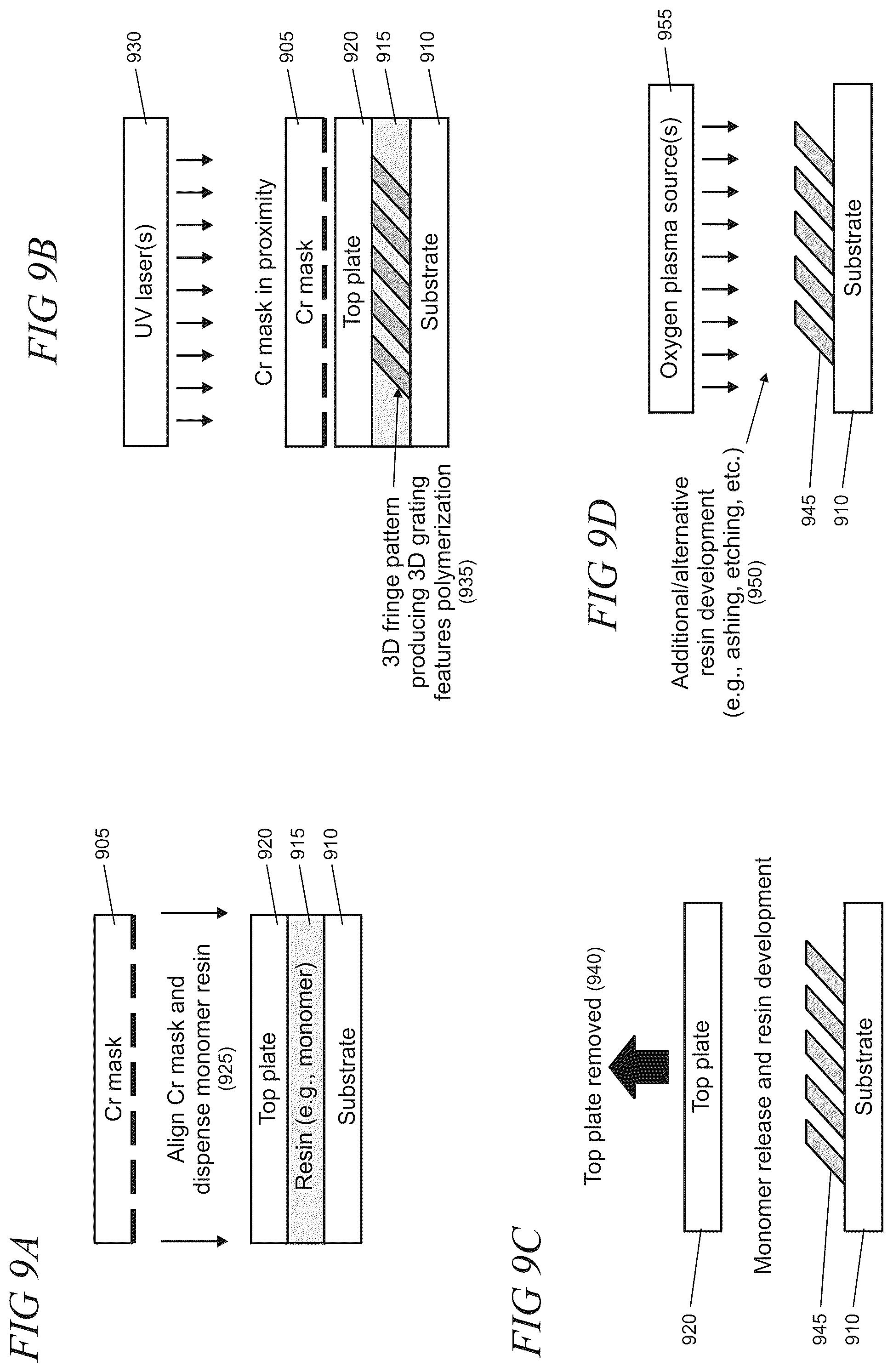 Patent US12422677 Figure 7 – Slanted surface relief grating replication by optical proximity recording