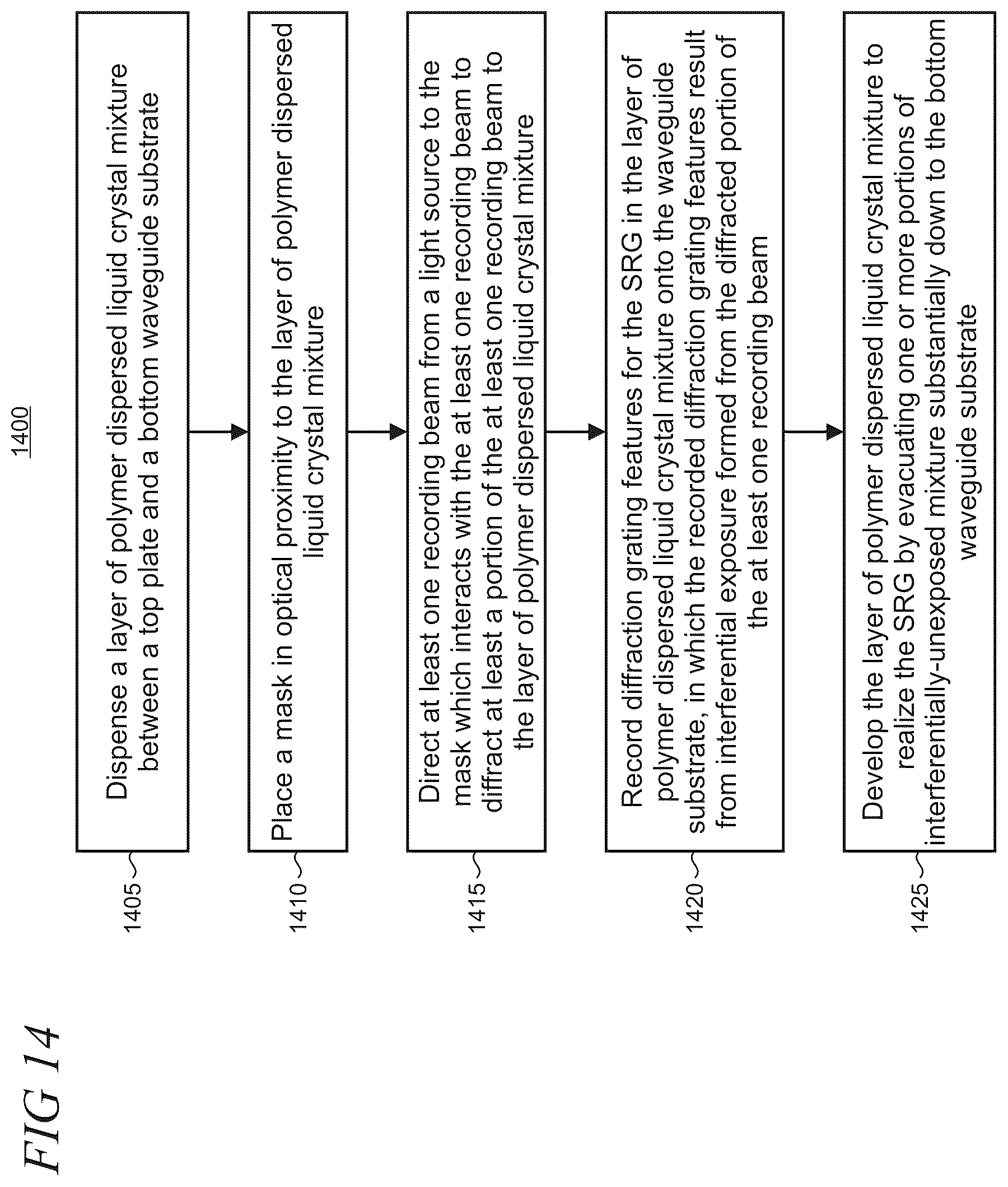 Patent US12422677 Figure 10 – Slanted surface relief grating replication by optical proximity recording