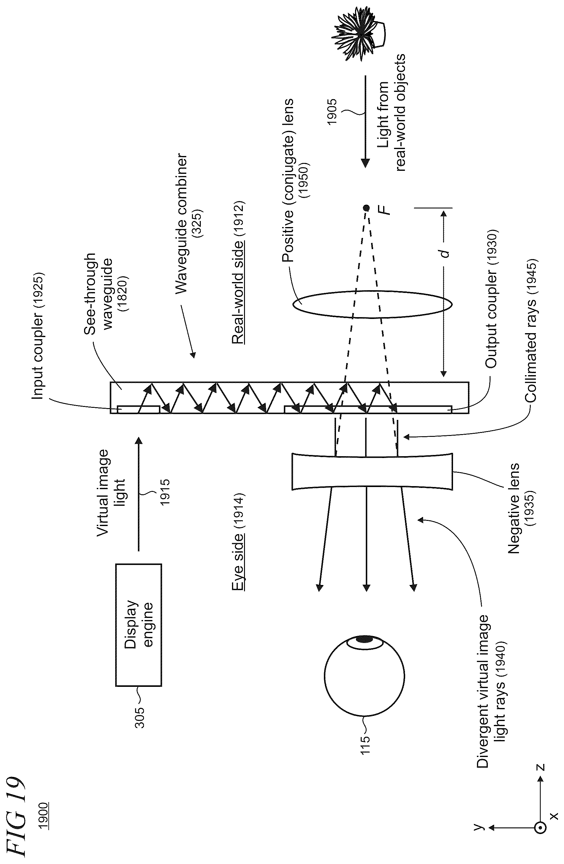 Patent US12422677 Figure 13 – Slanted surface relief grating replication by optical proximity recording