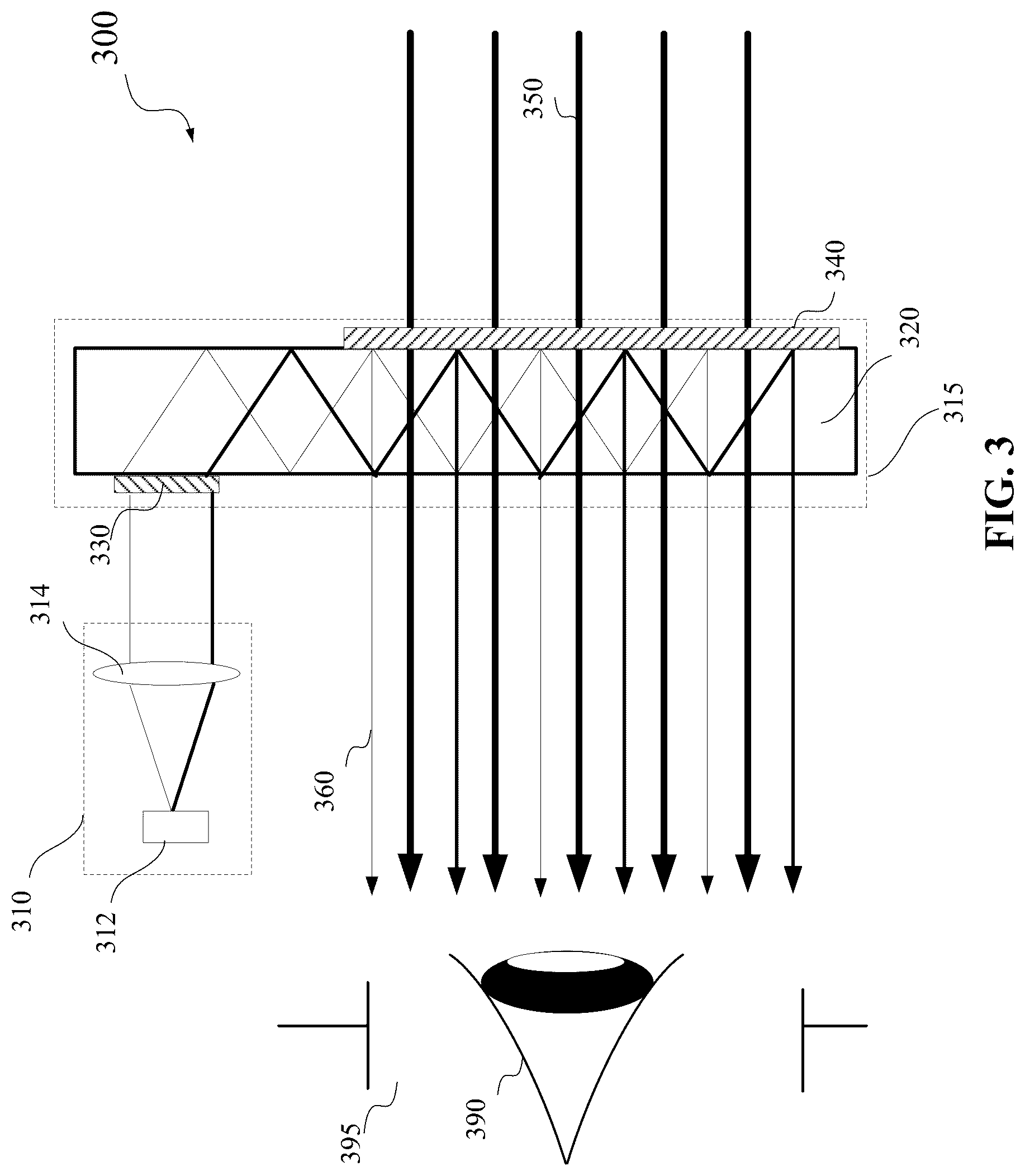 Patent US12422678 Figure 3 – Multilayer flat lens for ultra-high resolution phase delay and wavefront reshaping