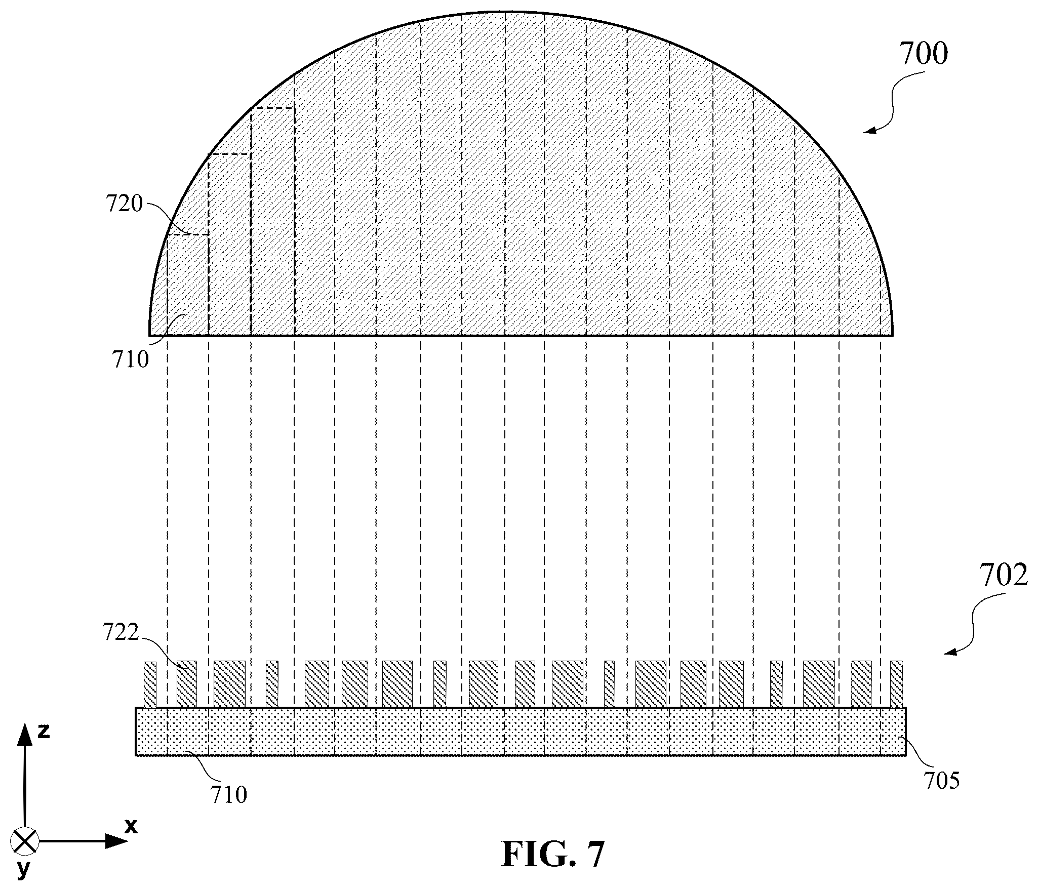 Patent US12422678 Figure 7 – Multilayer flat lens for ultra-high resolution phase delay and wavefront reshaping