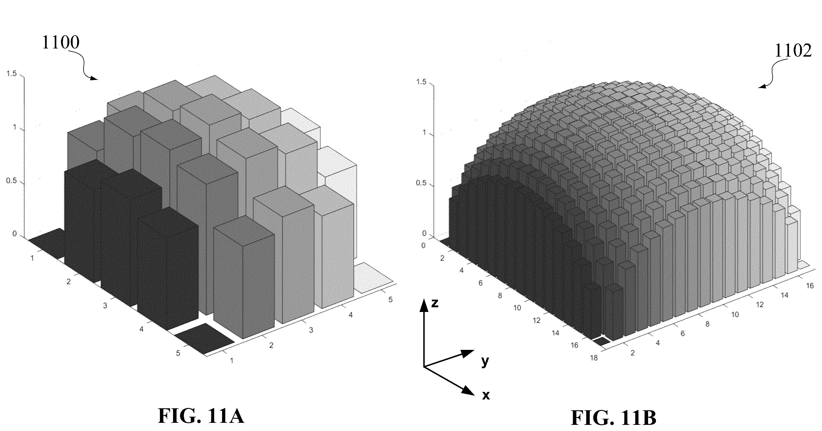 Patent US12422678 Figure 12 – Multilayer flat lens for ultra-high resolution phase delay and wavefront reshaping