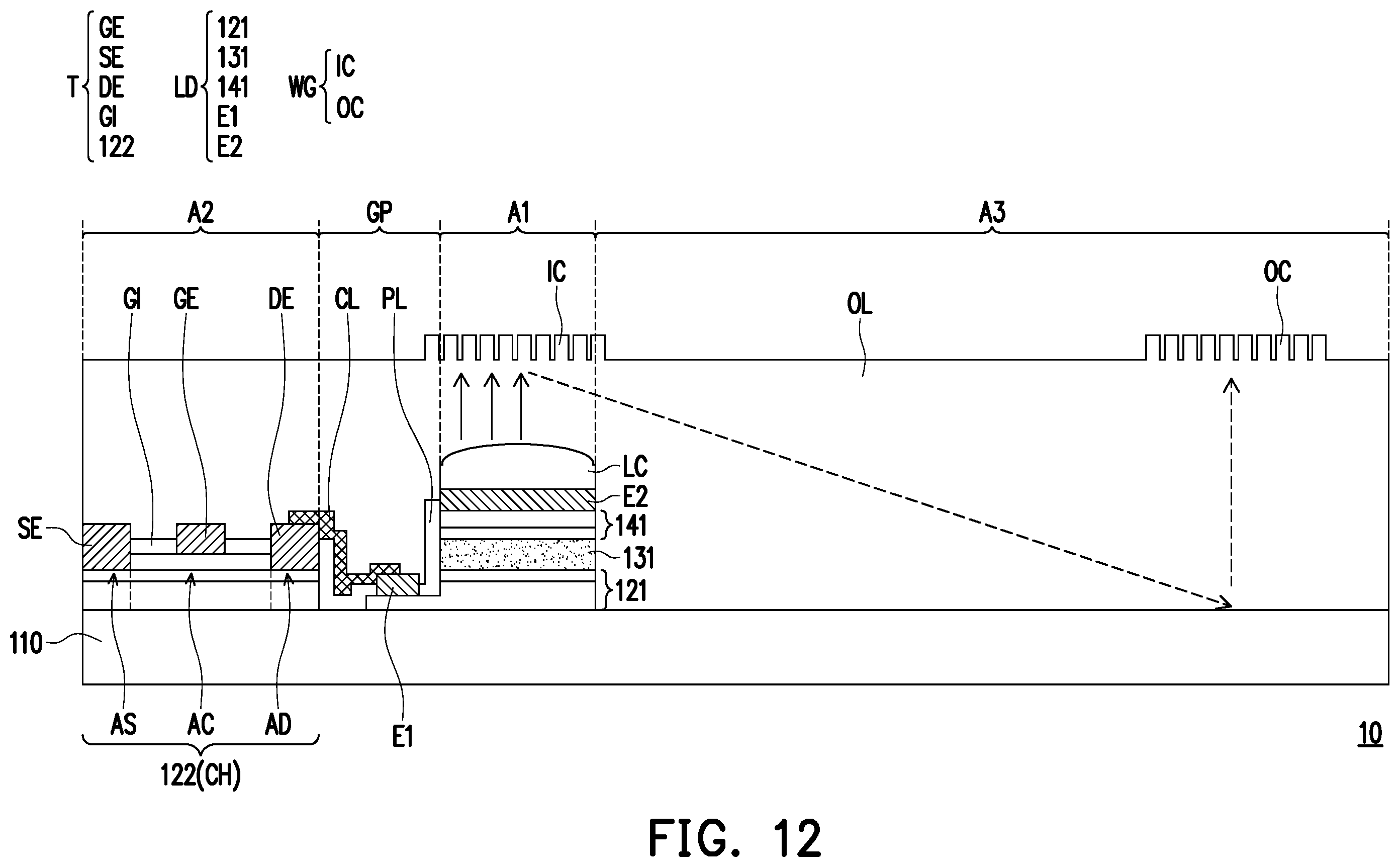 Patent US12422679 Figure 12 – Near-eye display device and manufacturing method of the same