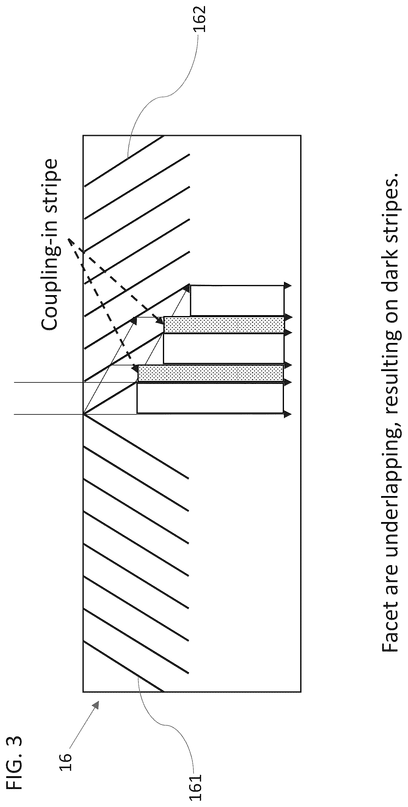 Patent US12422680 Figure 4 – Optical systems including light-guide optical elements with two-dimensional expansion
