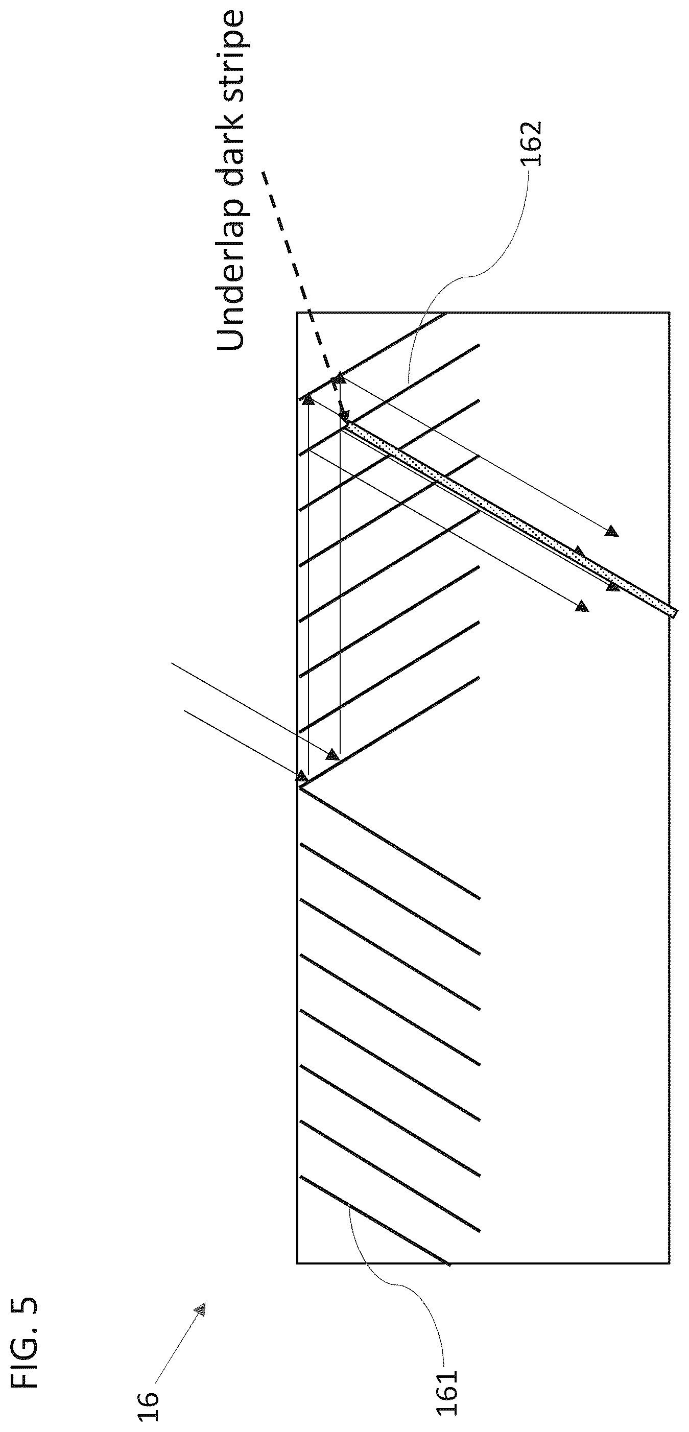 Patent US12422680 Figure 6 – Optical systems including light-guide optical elements with two-dimensional expansion