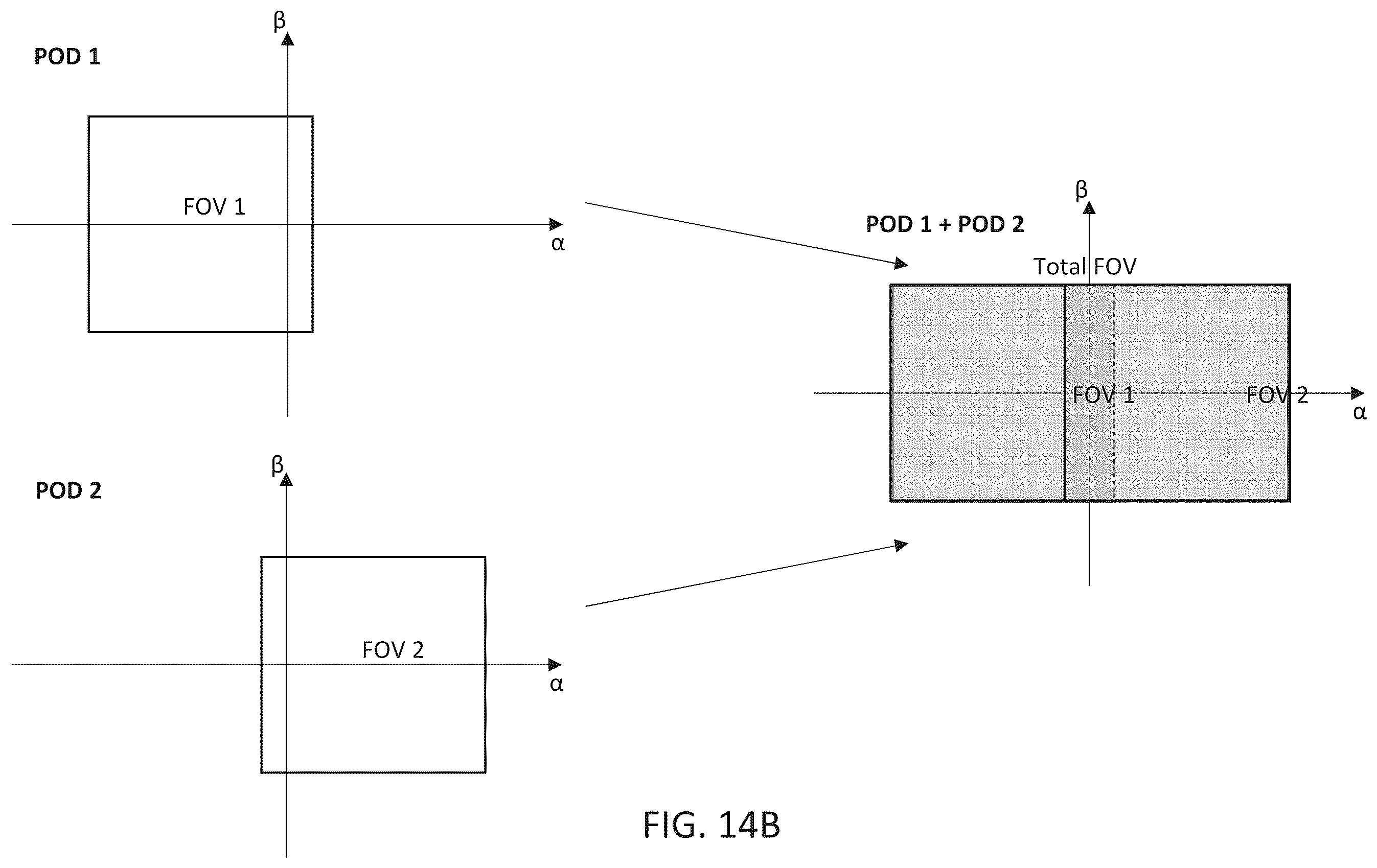 Patent US12422680 Figure 19 – Optical systems including light-guide optical elements with two-dimensional expansion