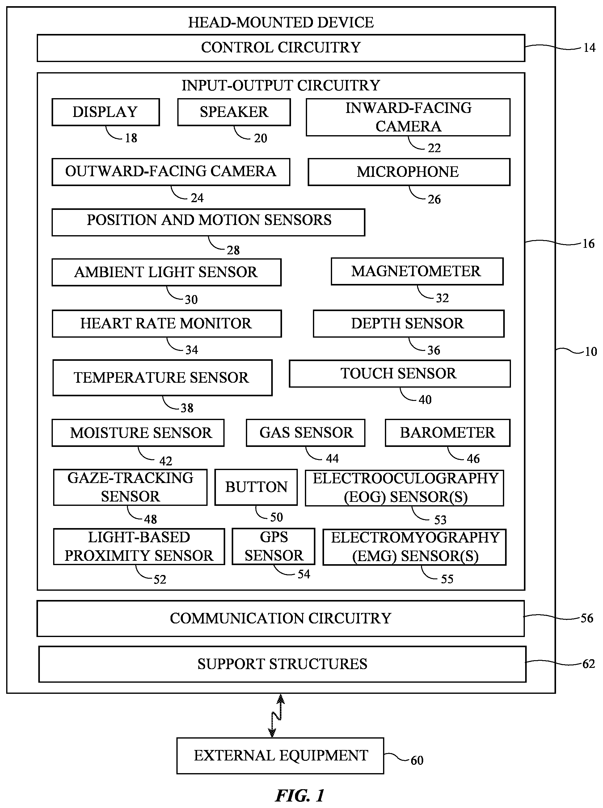 Patent US12422682 Figure 1 – Adjusting a tunable lens in an electronic device