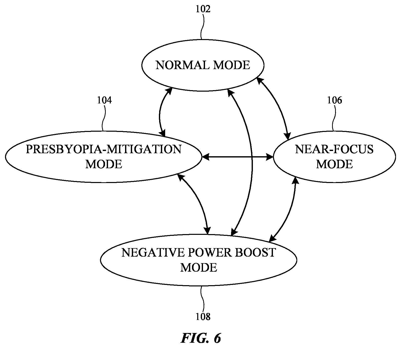Patent US12422682 Figure 5 – Adjusting a tunable lens in an electronic device