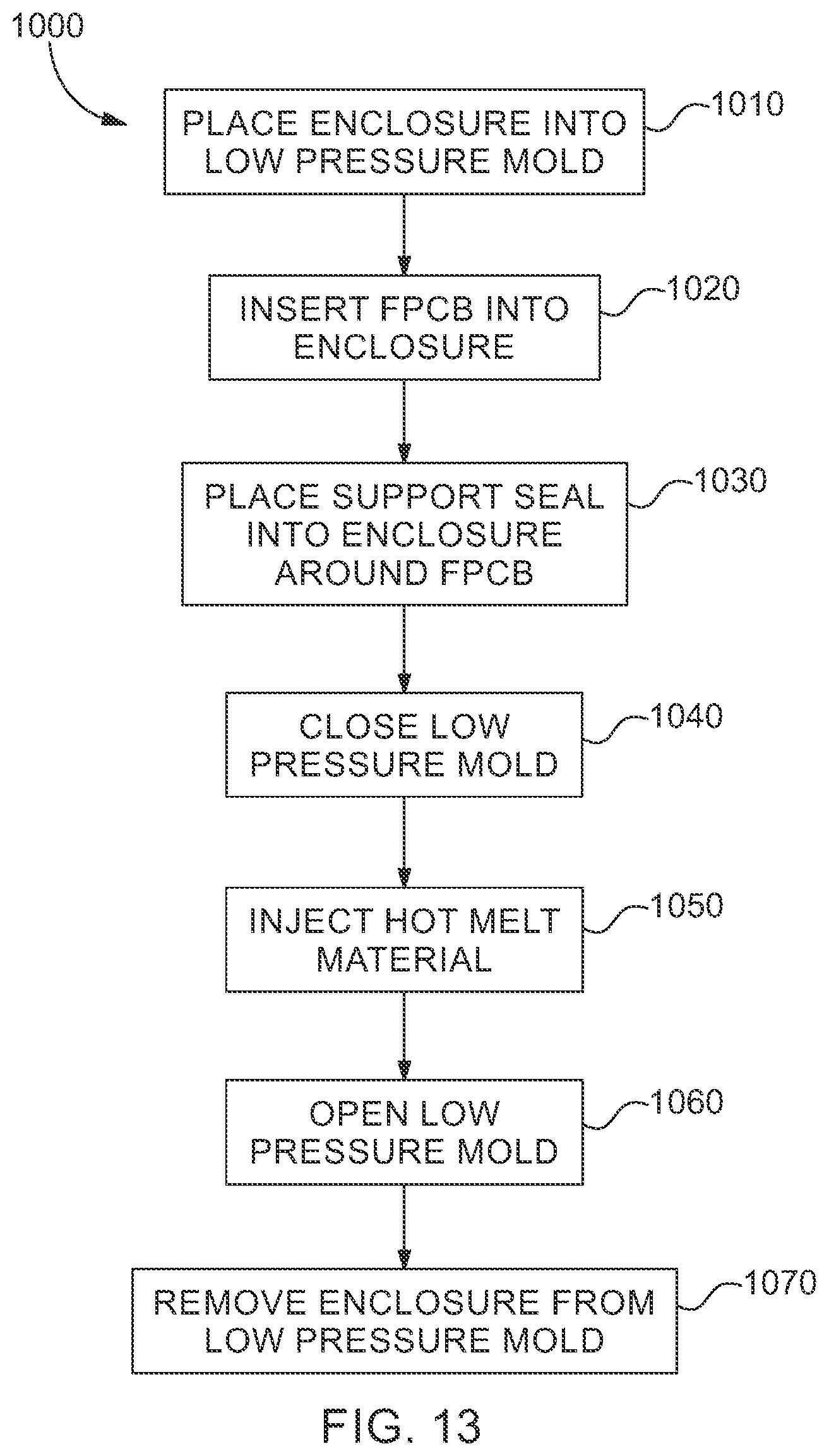 Patent US12422685 Figure 6 – Low pressure molded article and method for making same