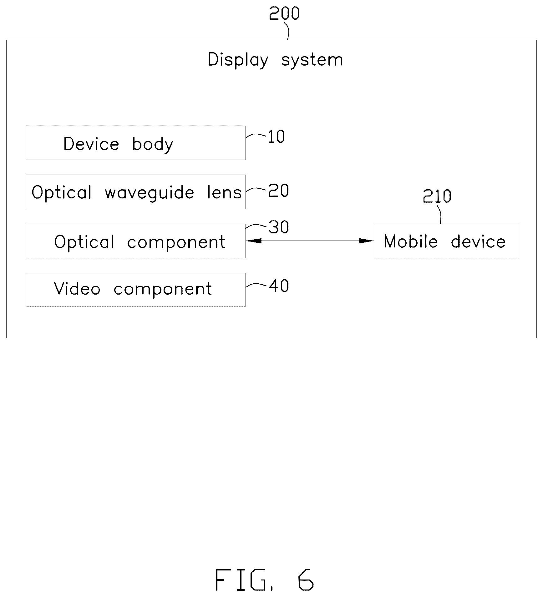 Patent US12422687 Figure 6 – Head-mounted display device and display system