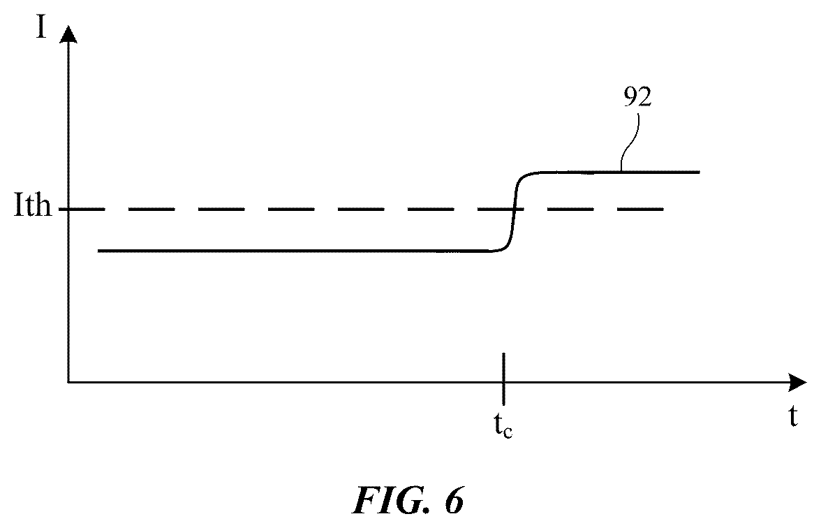 Patent US12422688 Figure 6 – Head-mounted electronic display device with lens position sensing