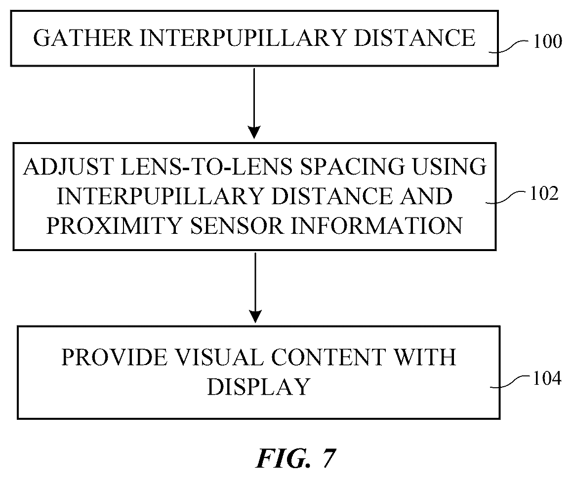 Patent US12422688 Figure 7 – Head-mounted electronic display device with lens position sensing