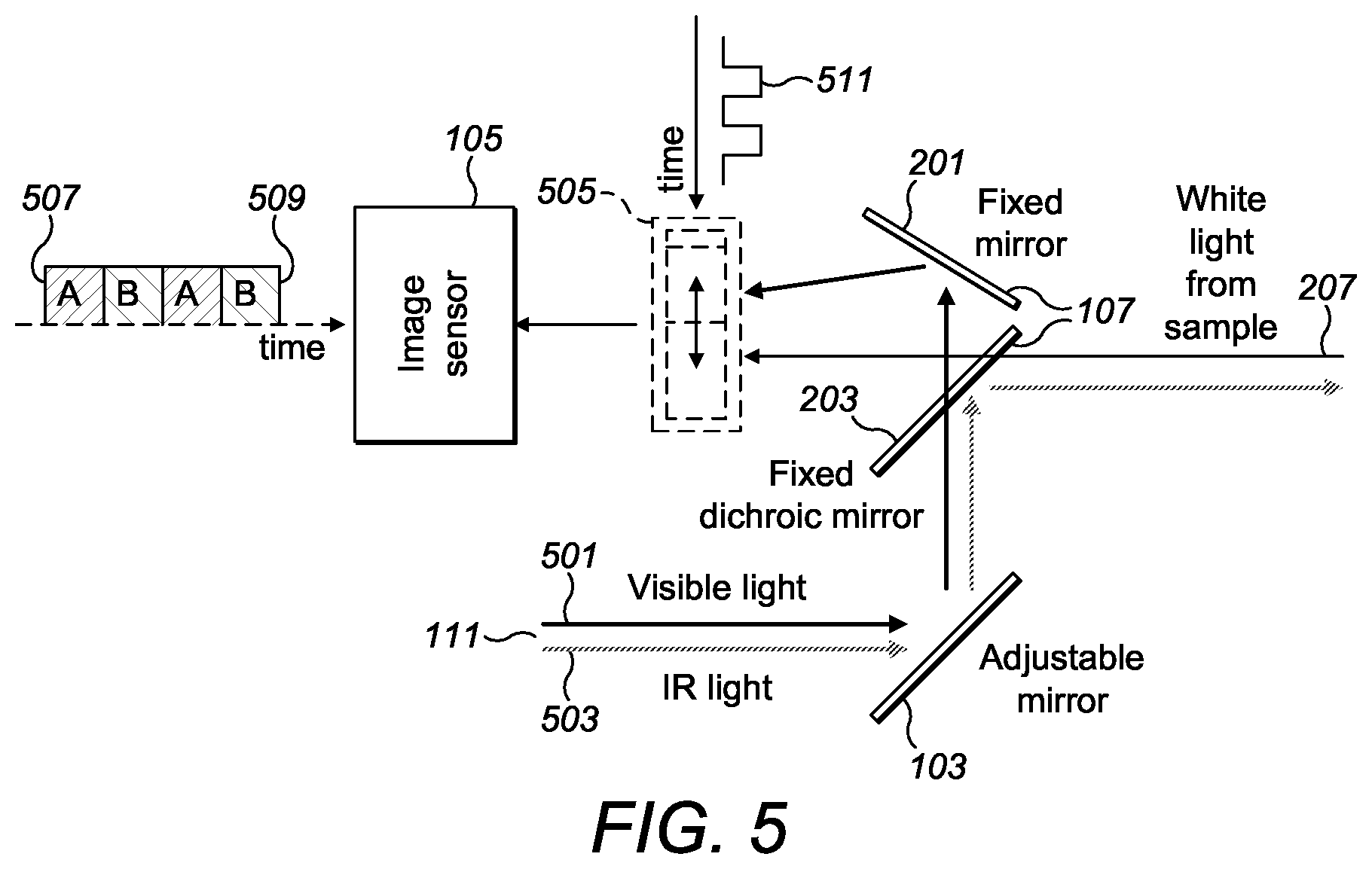 Patent US12422689 Figure 3 – Apparatus for positioning components in optical systems