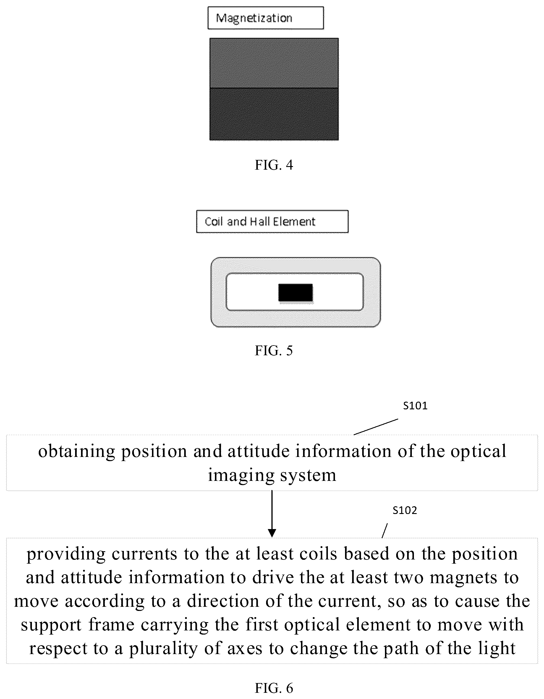 Patent US12422693 Figure 2 – Optical imaging system, method for performing optical image stabilization