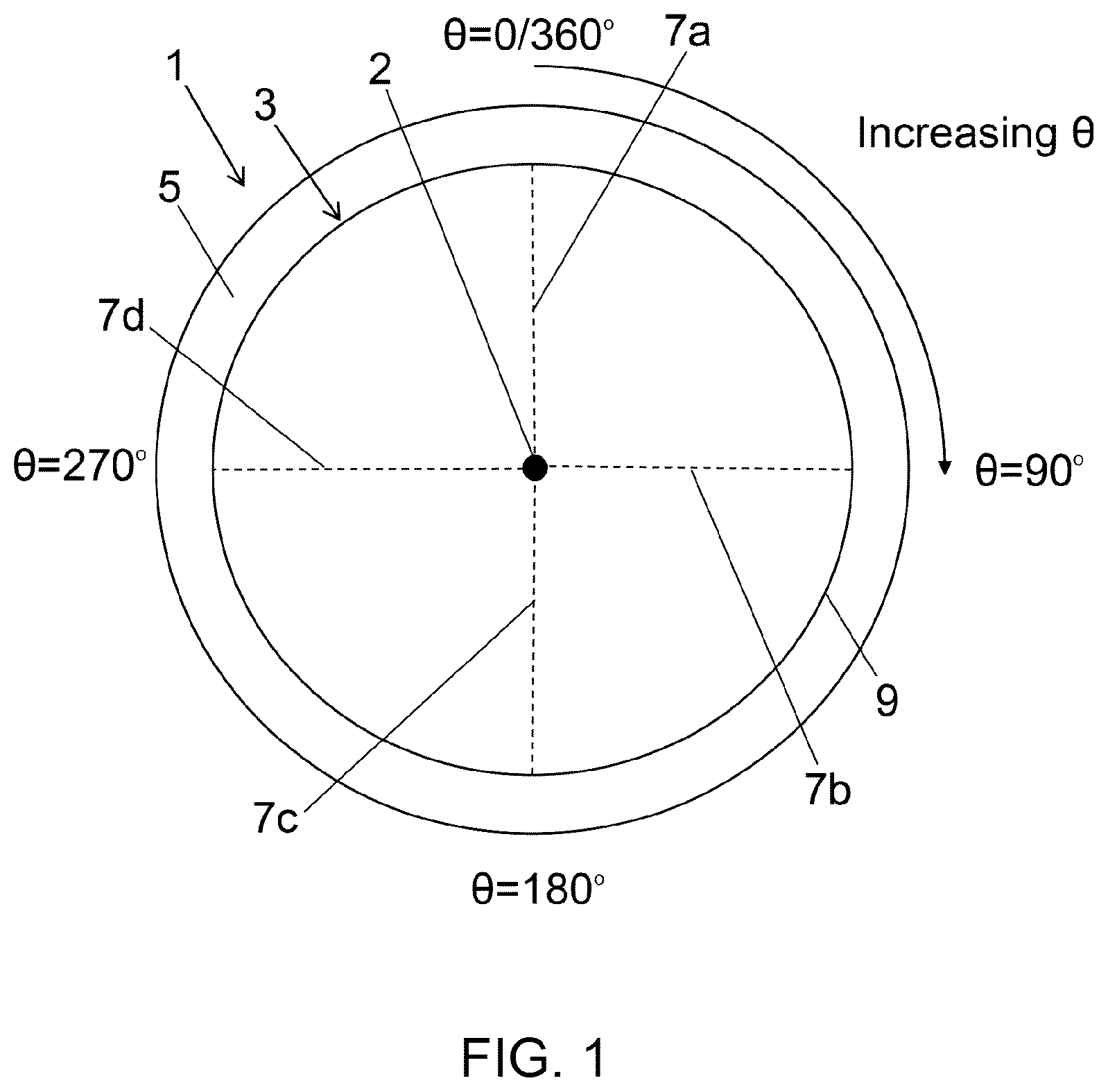 Patent US12422696 — Ophthalmic lenses and methods relating thereto — Figure 1