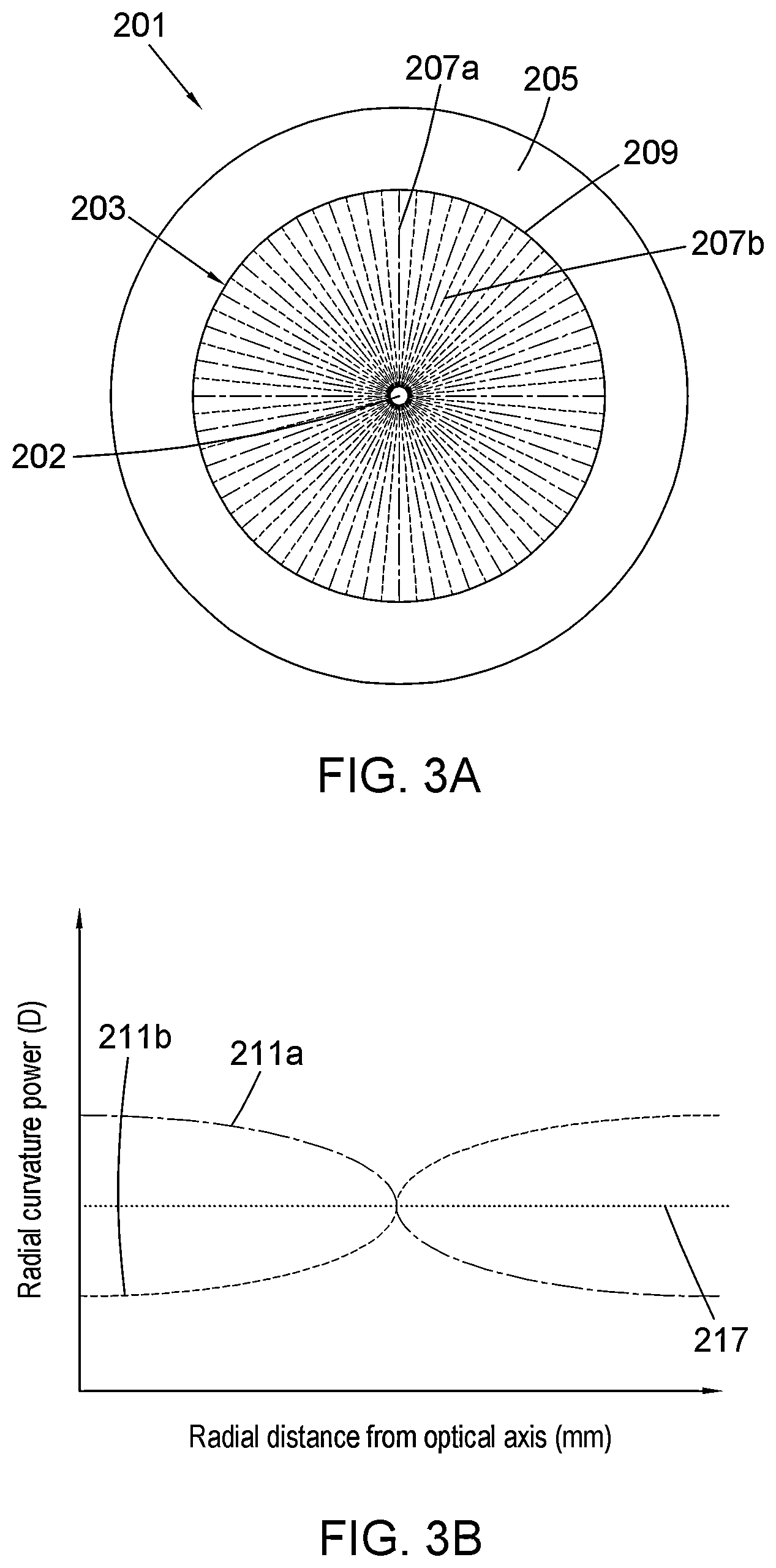 Patent US12422696 Figure 4 – Ophthalmic lenses and methods relating thereto