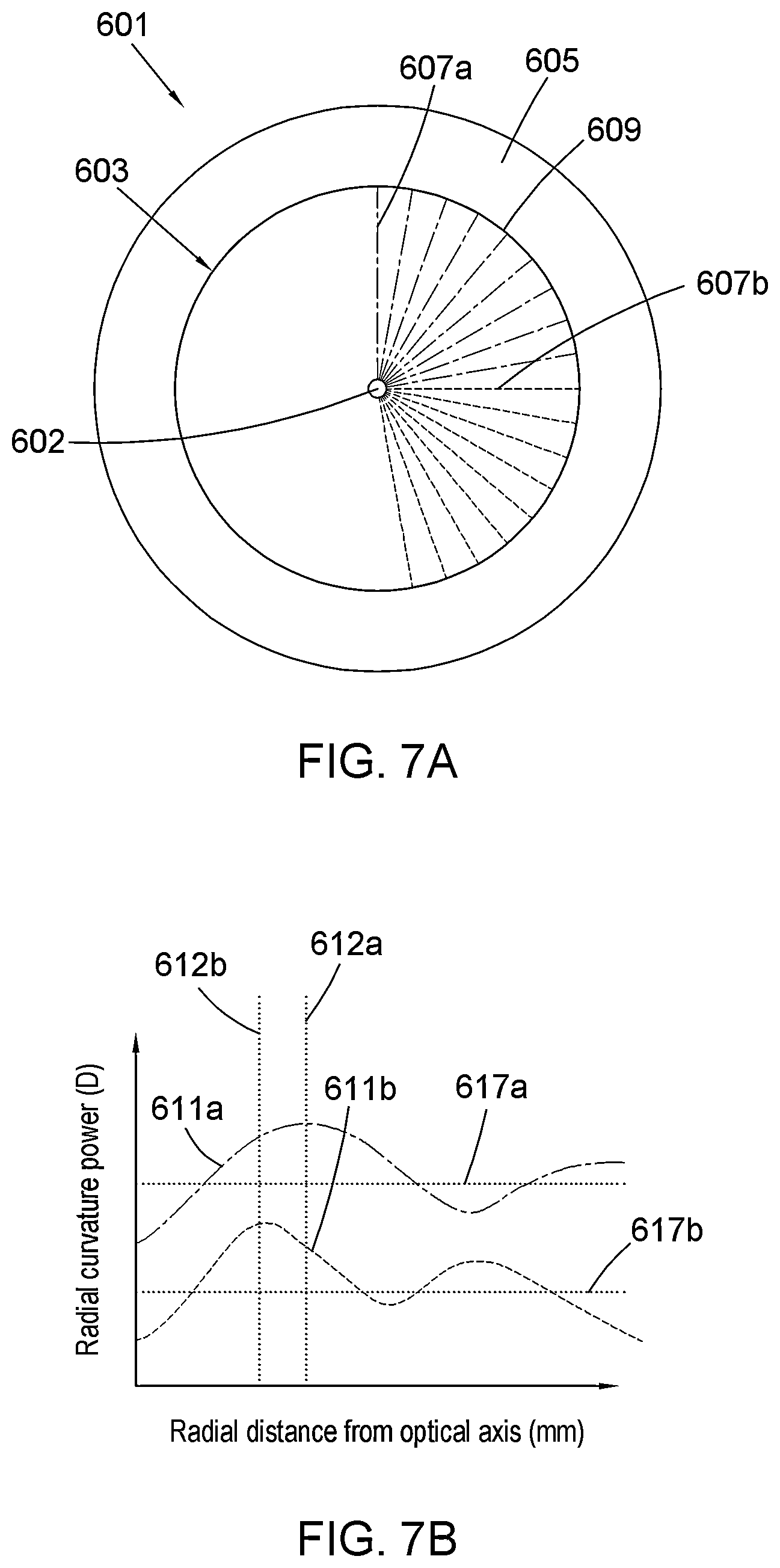 Patent US12422696 Figure 11 – Ophthalmic lenses and methods relating thereto