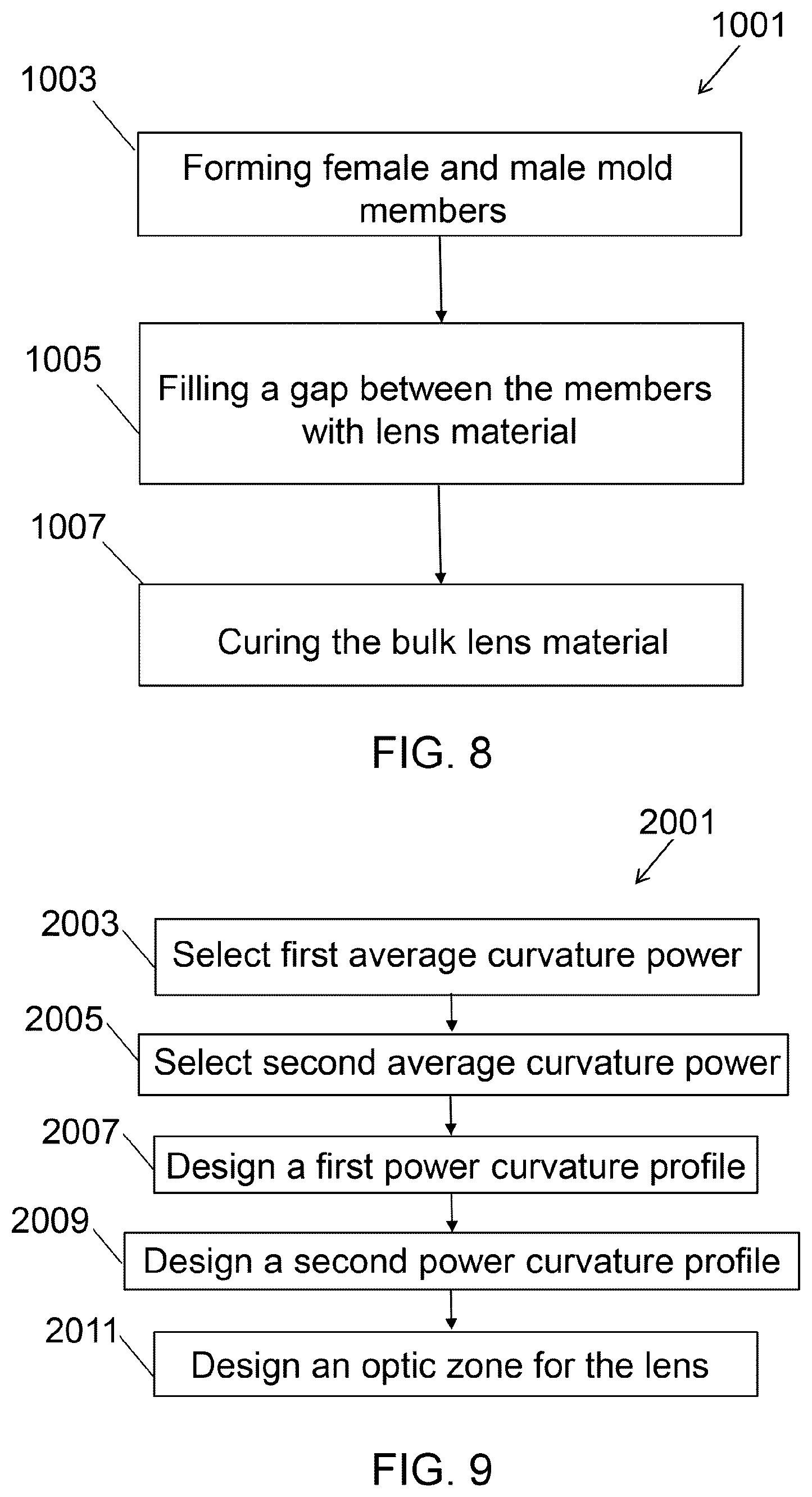Patent US12422696 Figure 12 – Ophthalmic lenses and methods relating thereto