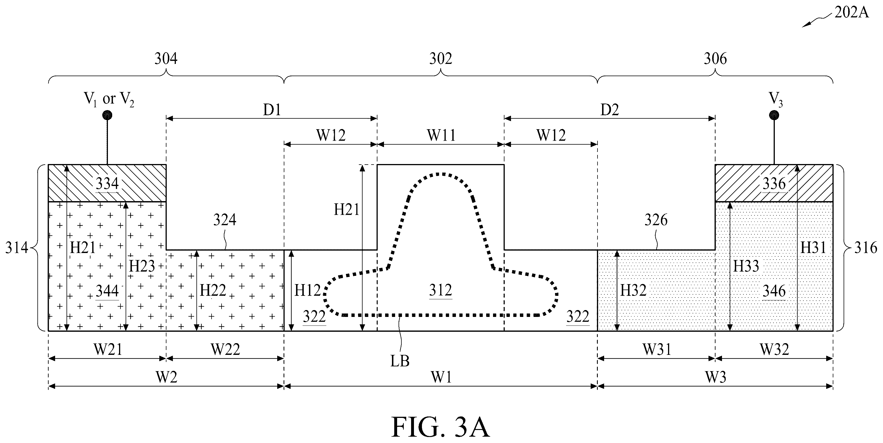 Patent US12422699 Figure 3 – Optical modulator and method of forming the same