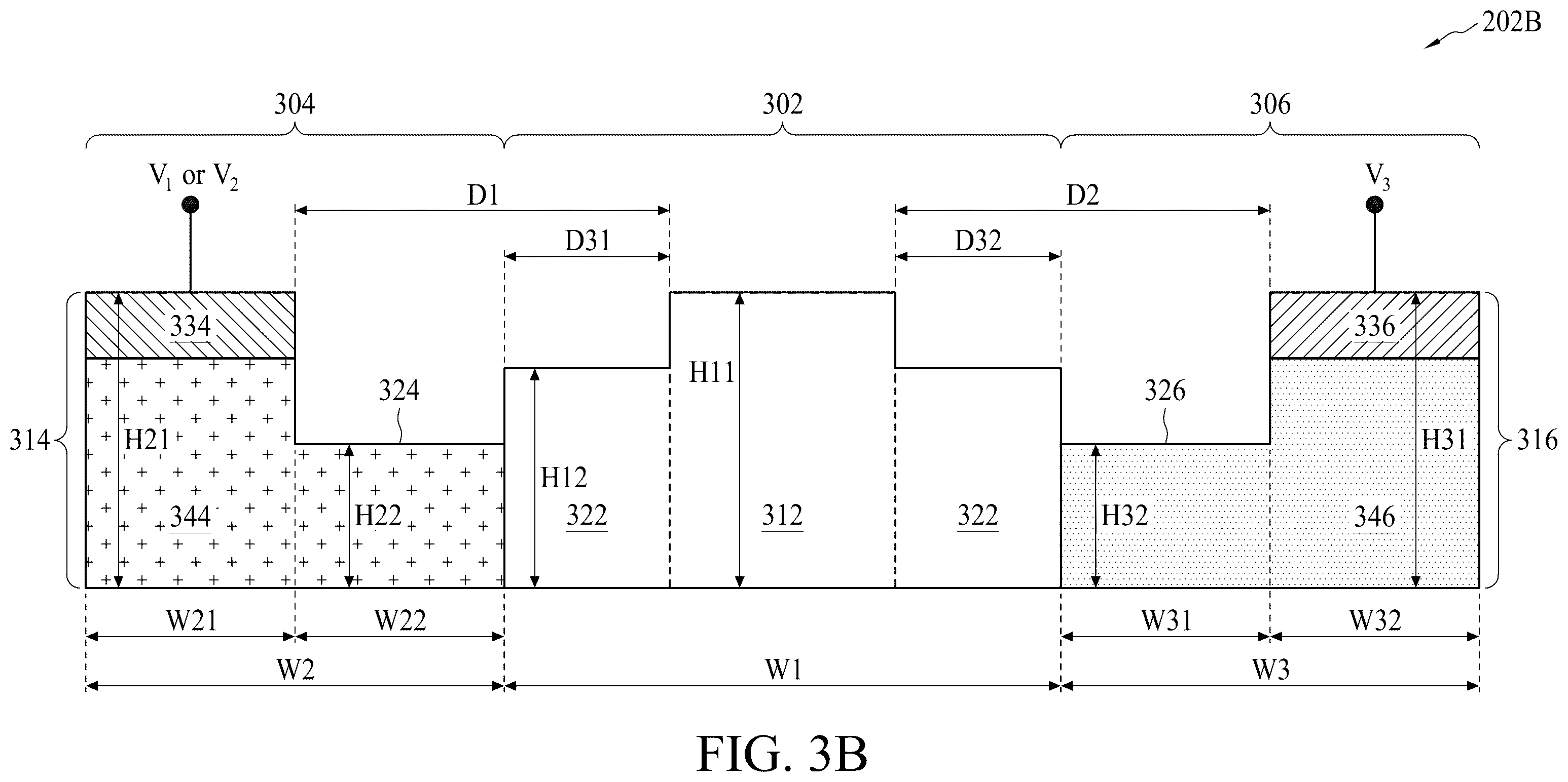 Patent US12422699 Figure 4 – Optical modulator and method of forming the same