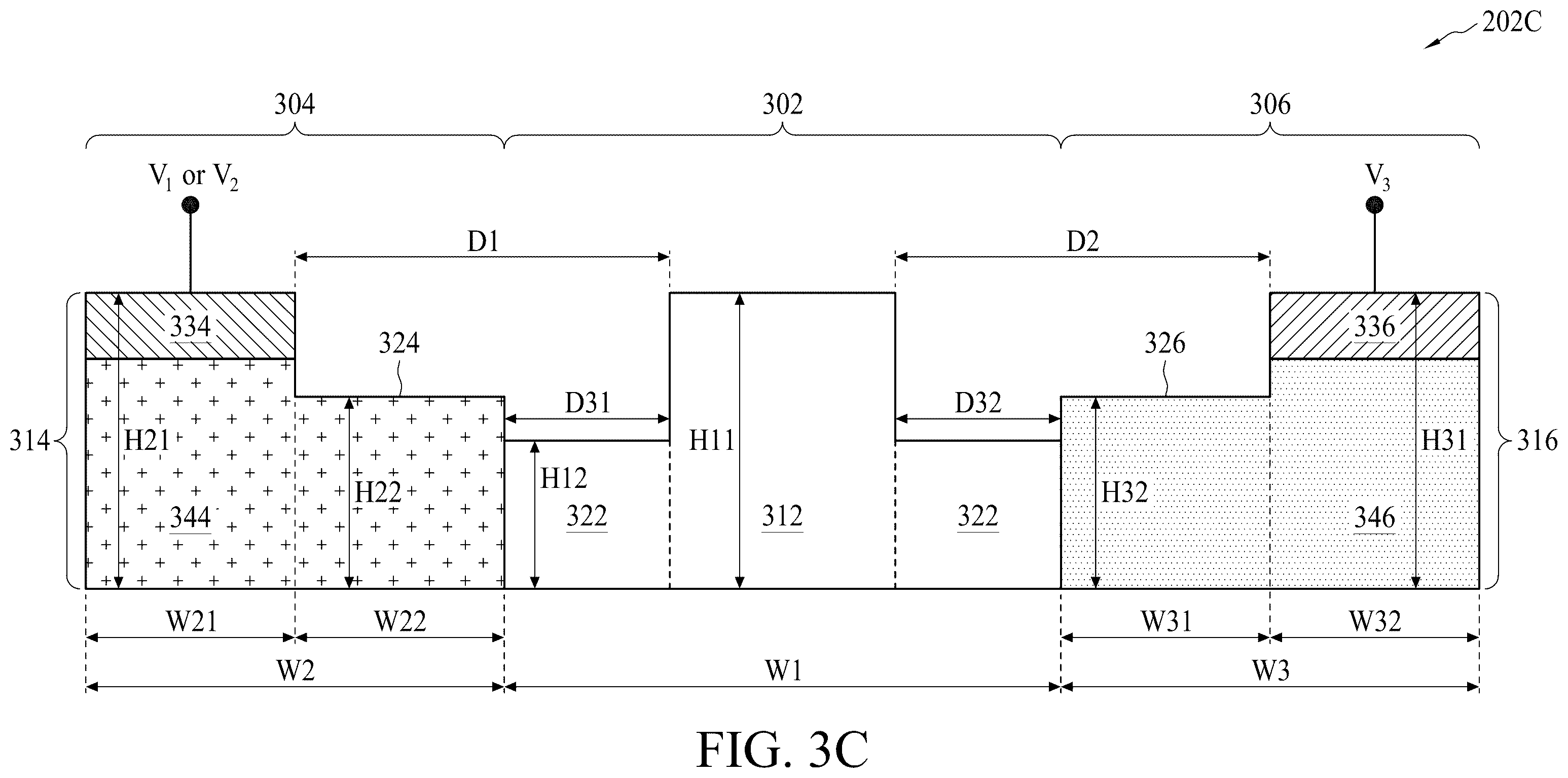 Patent US12422699 Figure 5 – Optical modulator and method of forming the same