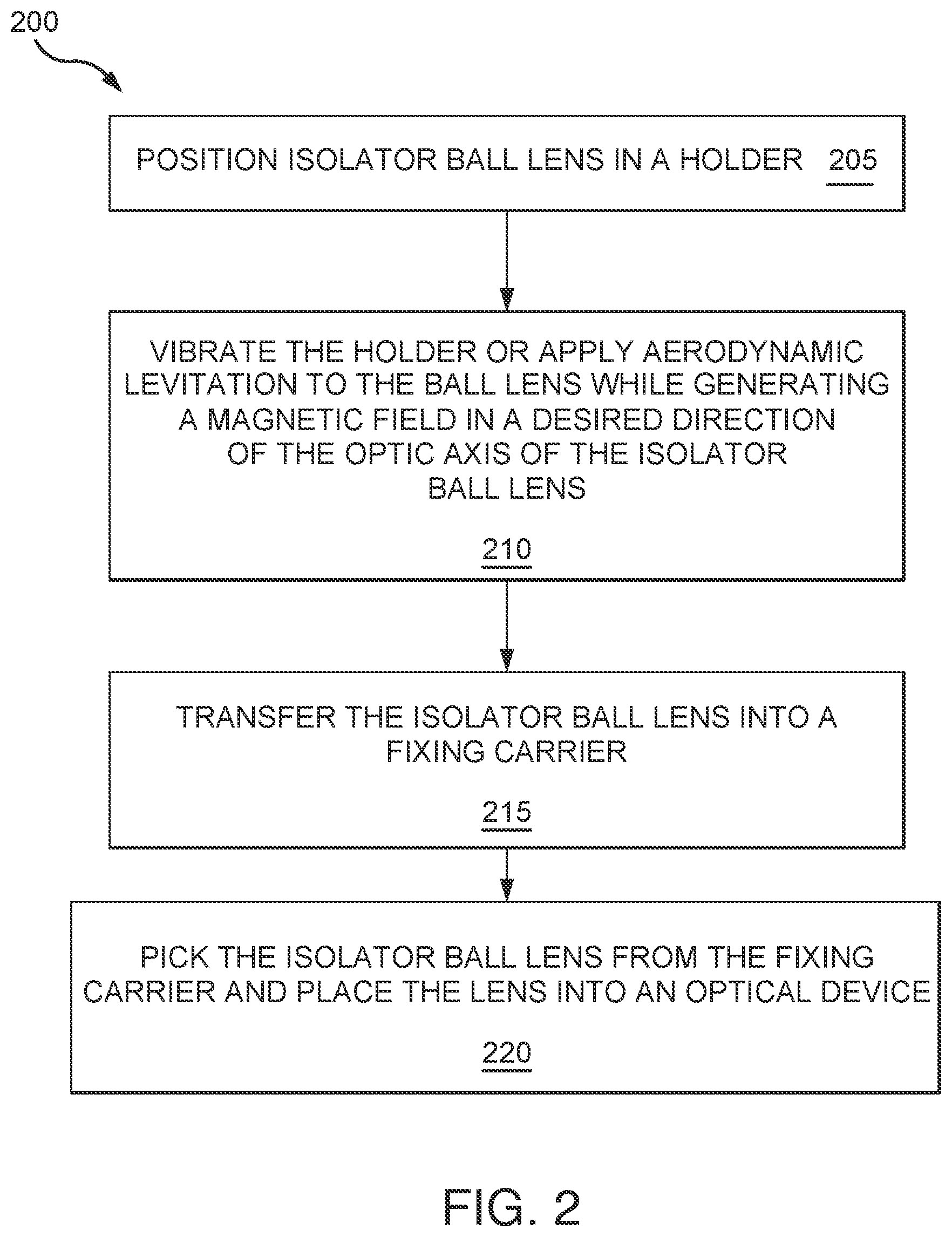 Patent US12422701 Figure 2 – Faraday rotator ball lens