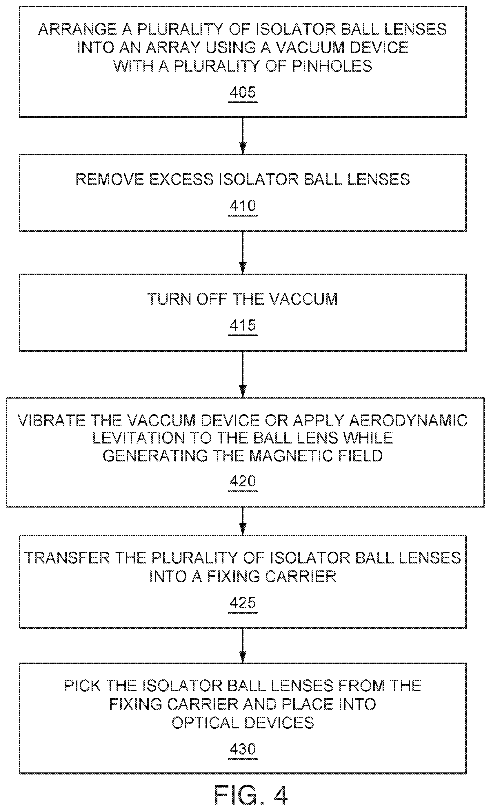 Patent US12422701 Figure 4 – Faraday rotator ball lens