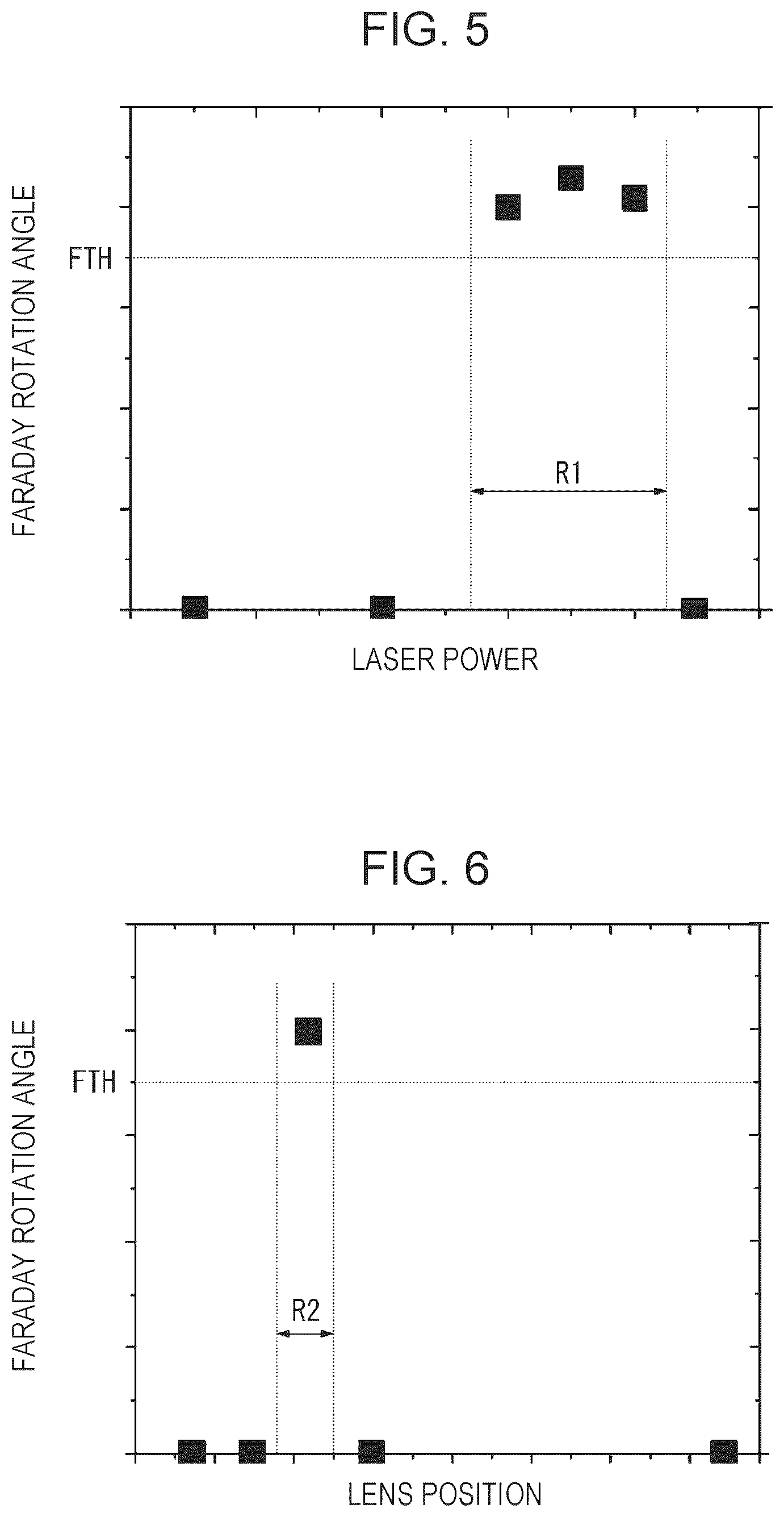 Patent US12422703 Figure 5 – Isolator and isolator manufacturing method