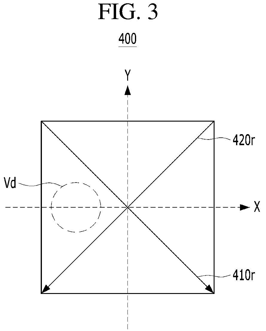 Patent US12422705 Figure 3 – Display apparatus having a viewing angle control unit
