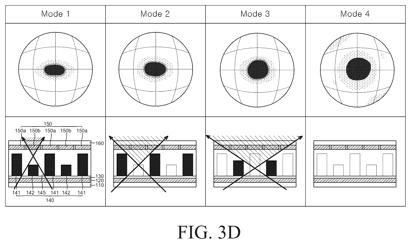 Patent US12422706 Figure 5 – Viewing angle varying film and display device comprising the same