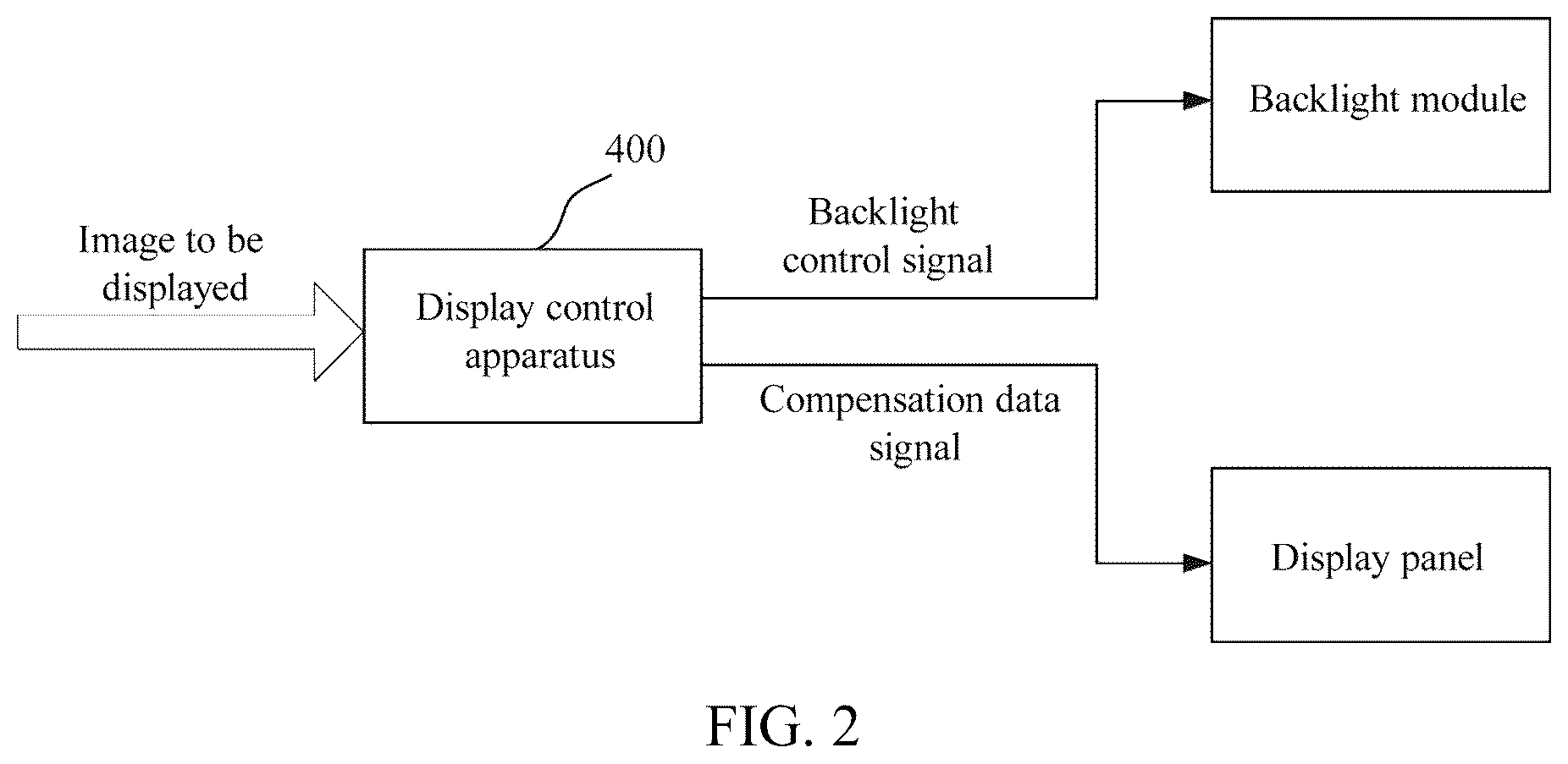 Patent US12422713 Figure 4 – Backlight diffusion parameter generation method, display control method and apparatus, and display apparatus