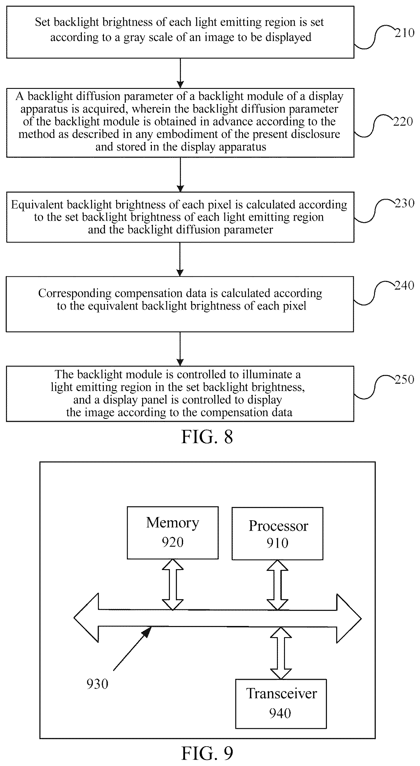 Patent US12422713 Figure 11 – Backlight diffusion parameter generation method, display control method and apparatus, and display apparatus