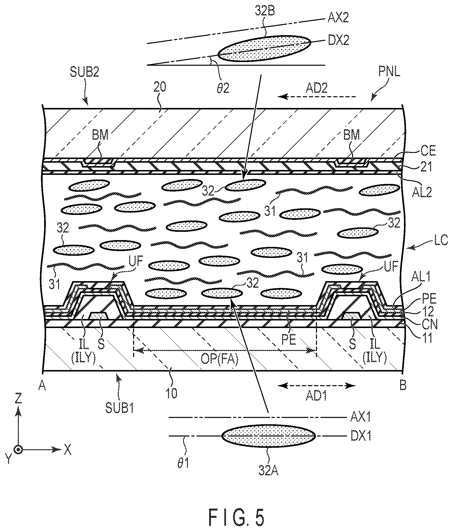 Patent US12422714 Figure 5 – Display device and manufacturing method thereof