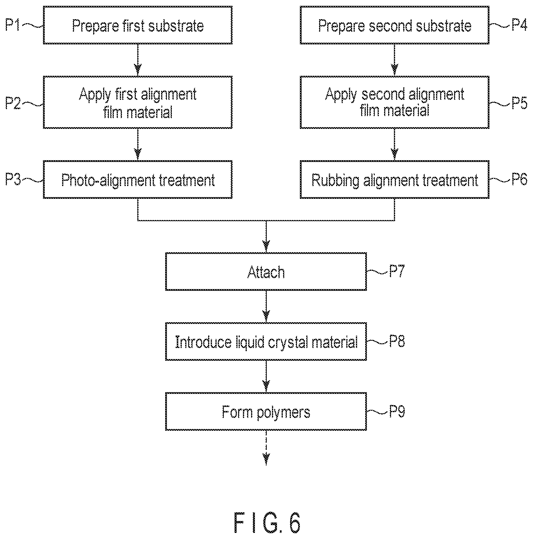 Patent US12422714 Figure 6 – Display device and manufacturing method thereof
