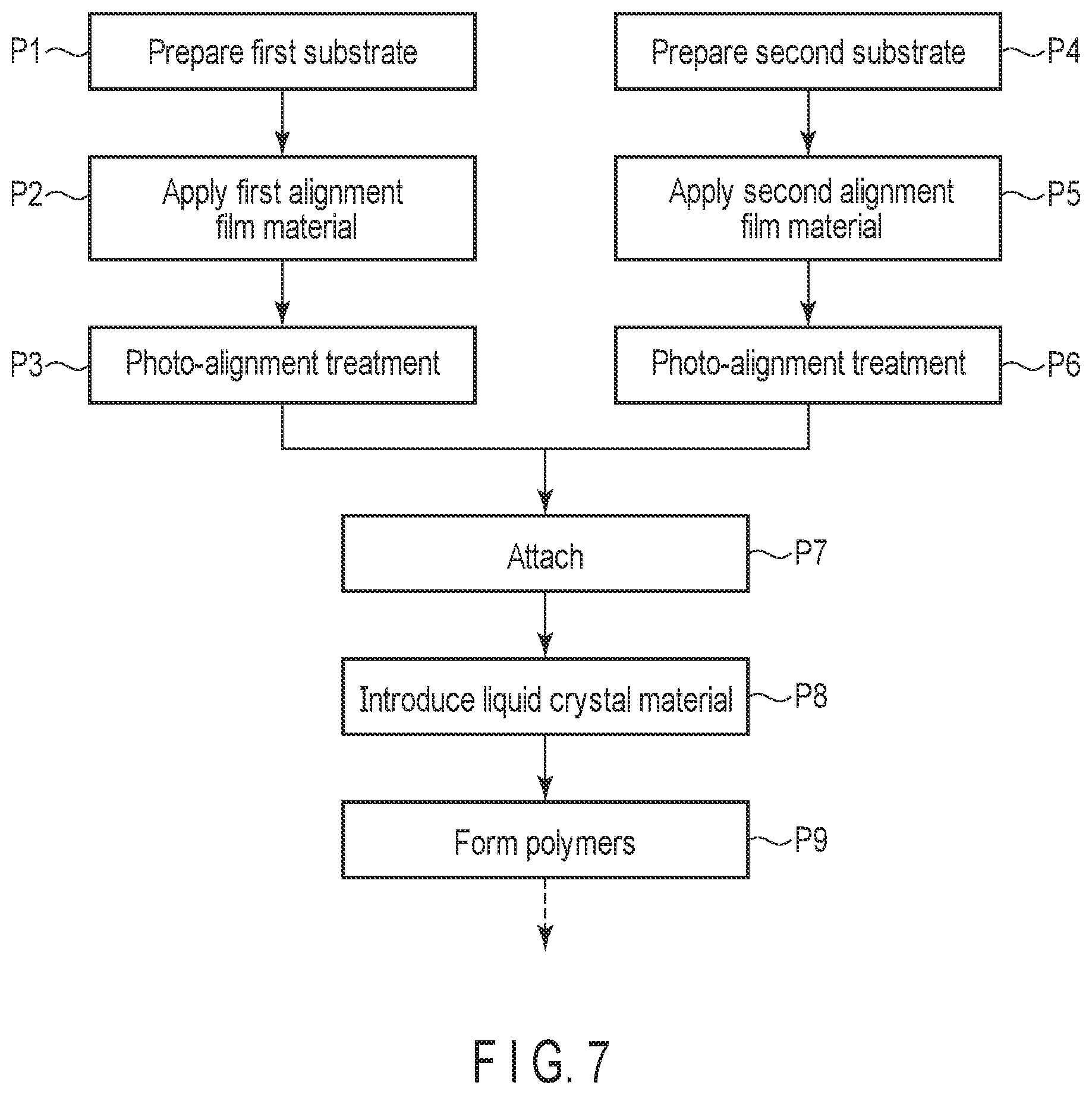 Patent US12422714 Figure 7 – Display device and manufacturing method thereof